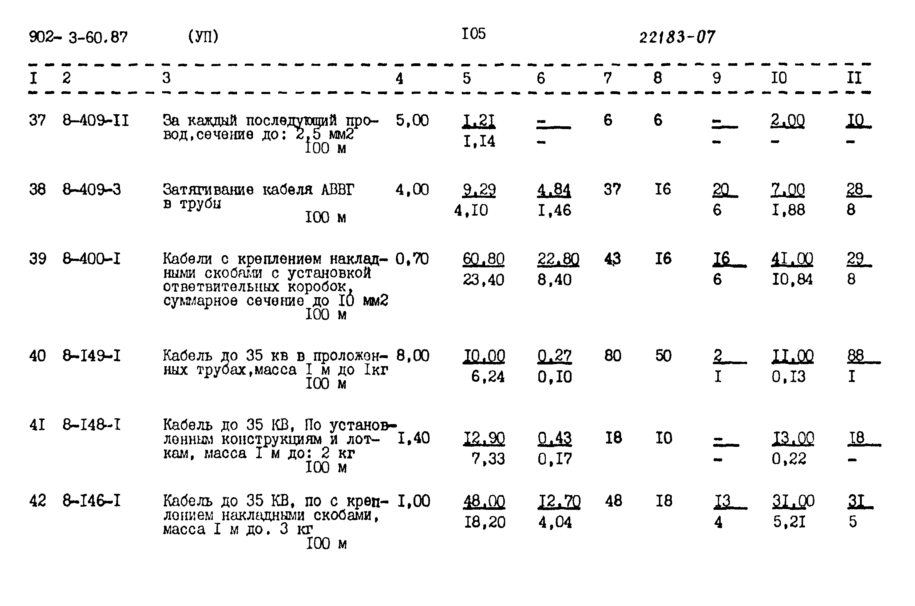 Типовой проект 902-3-60.87