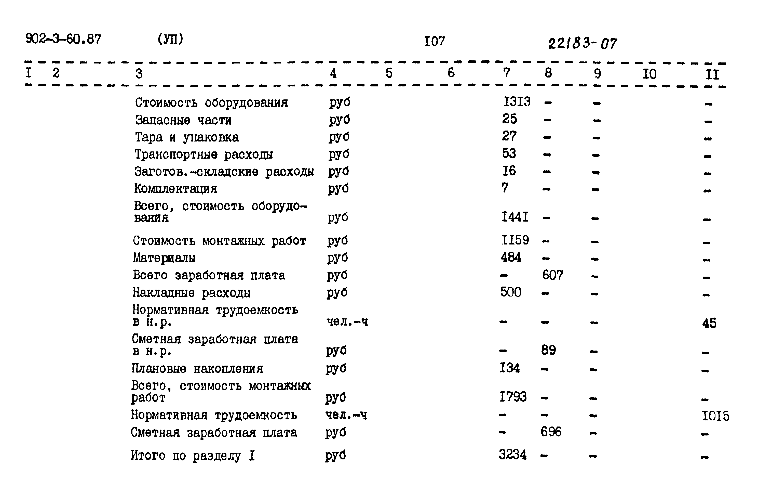 Типовой проект 902-3-60.87