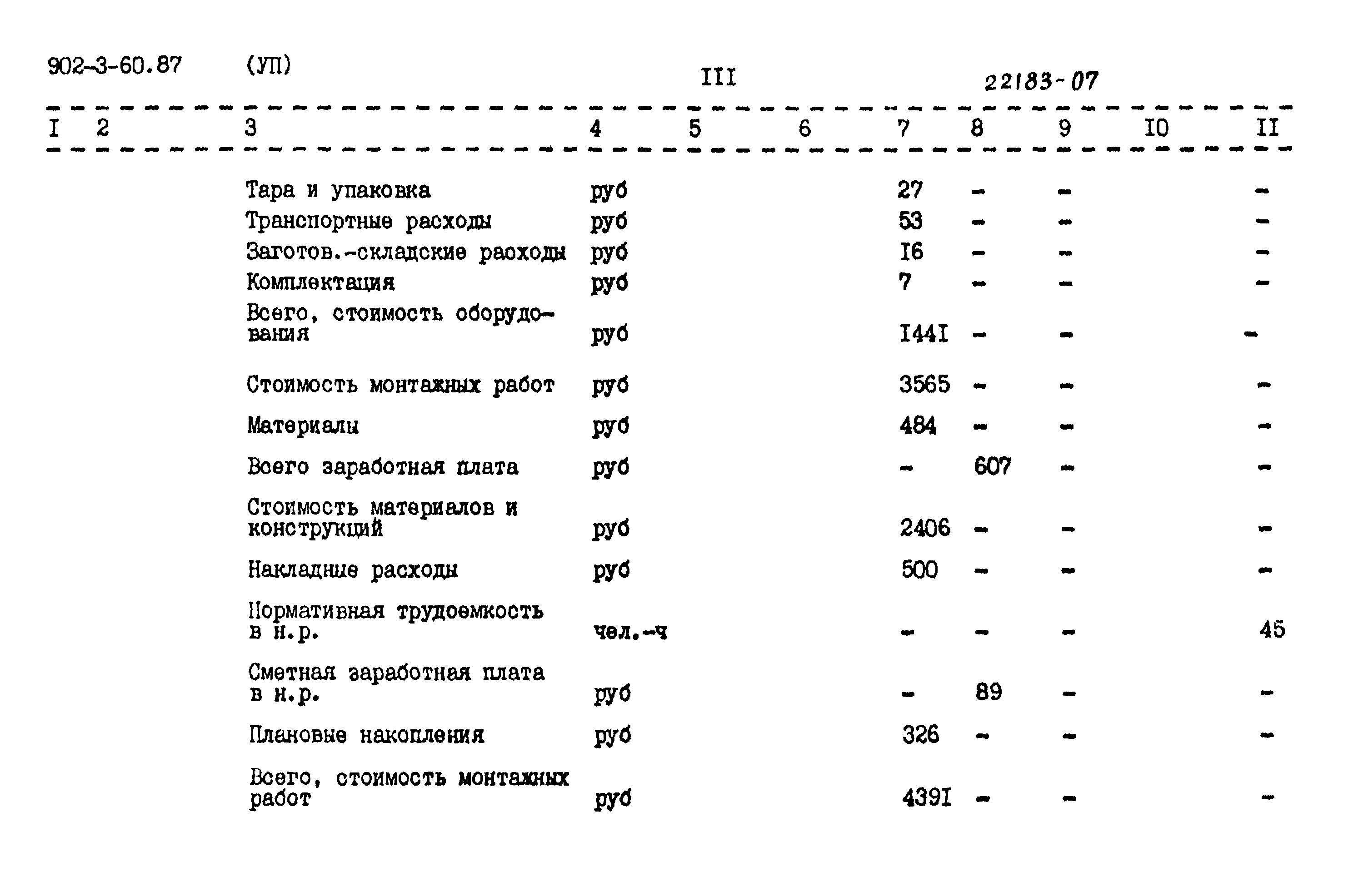 Типовой проект 902-3-60.87