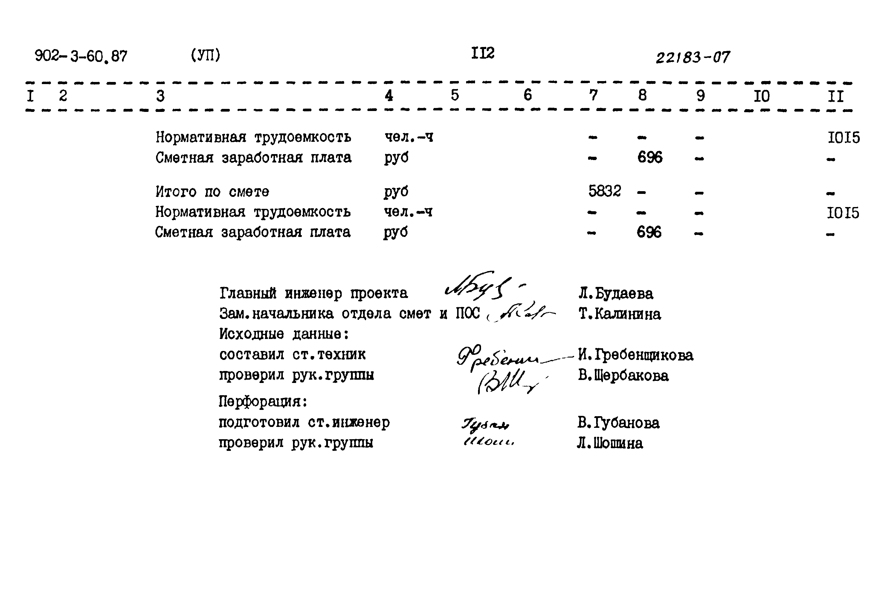 Типовой проект 902-3-60.87