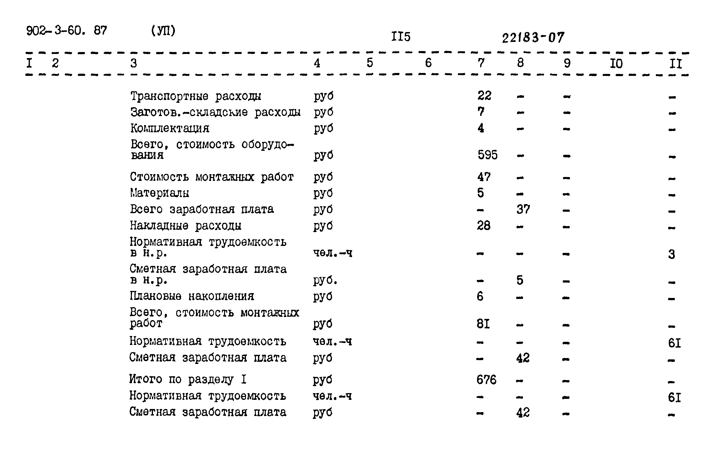 Типовой проект 902-3-60.87