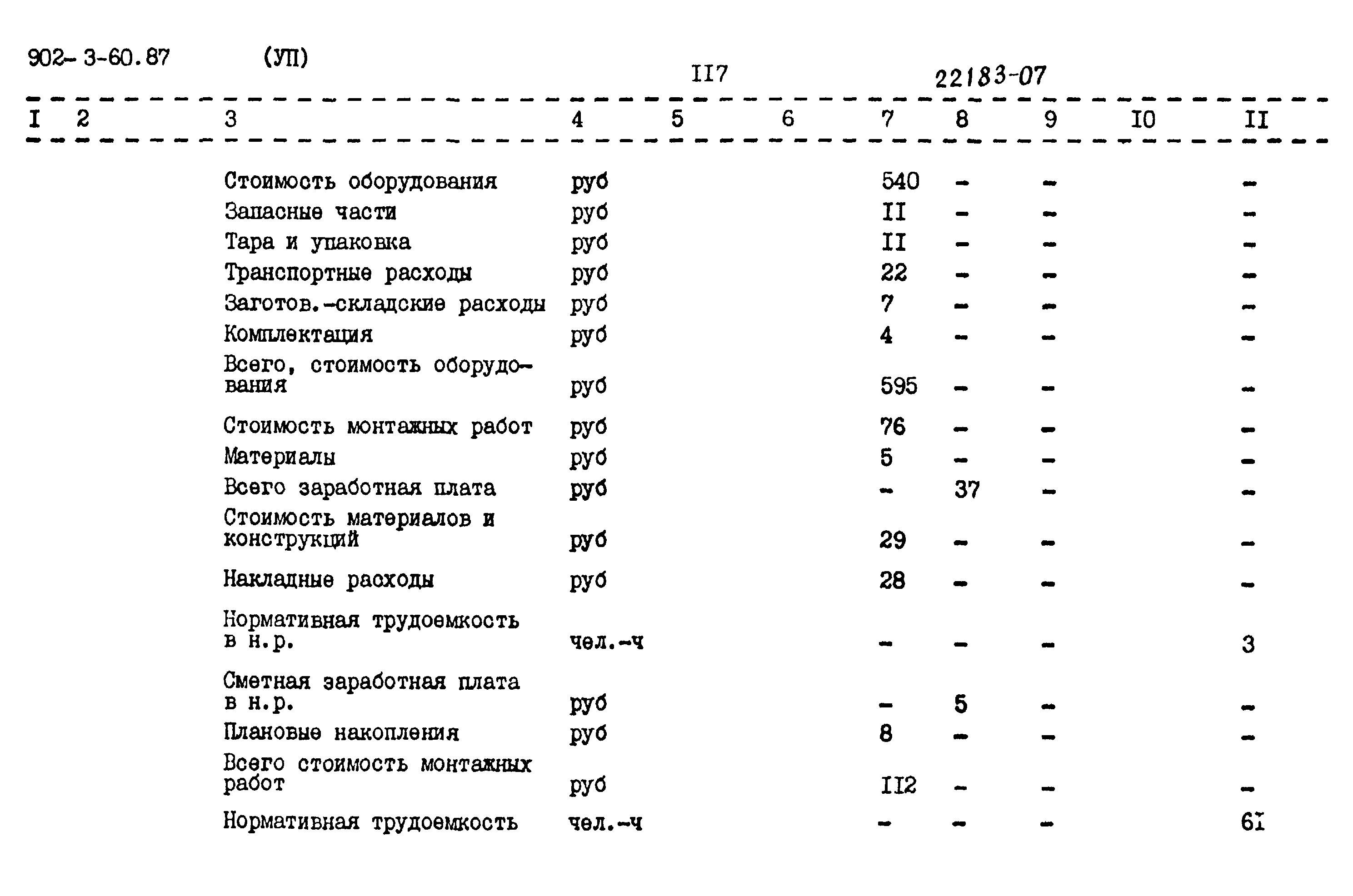 Типовой проект 902-3-60.87