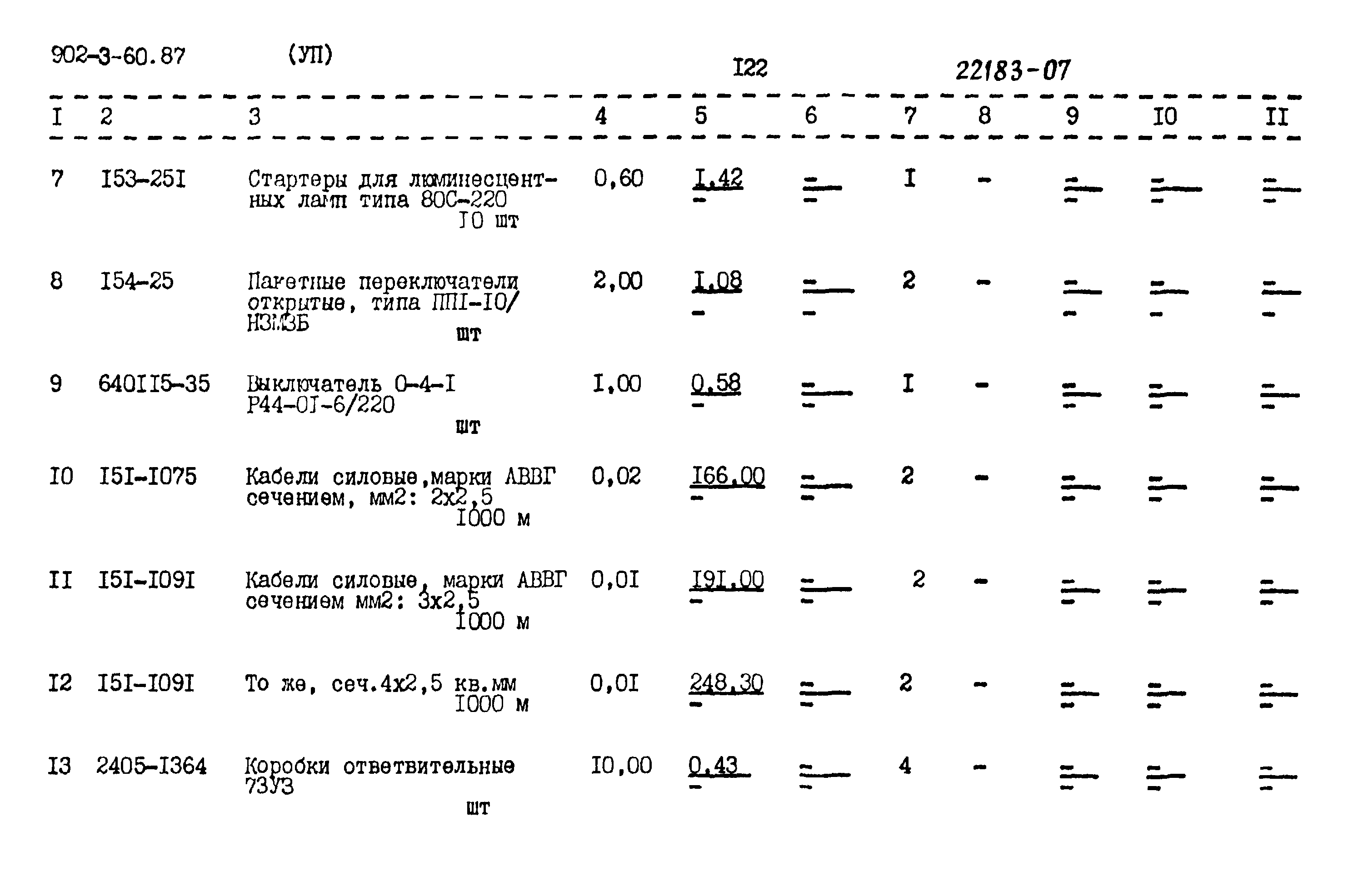 Типовой проект 902-3-60.87