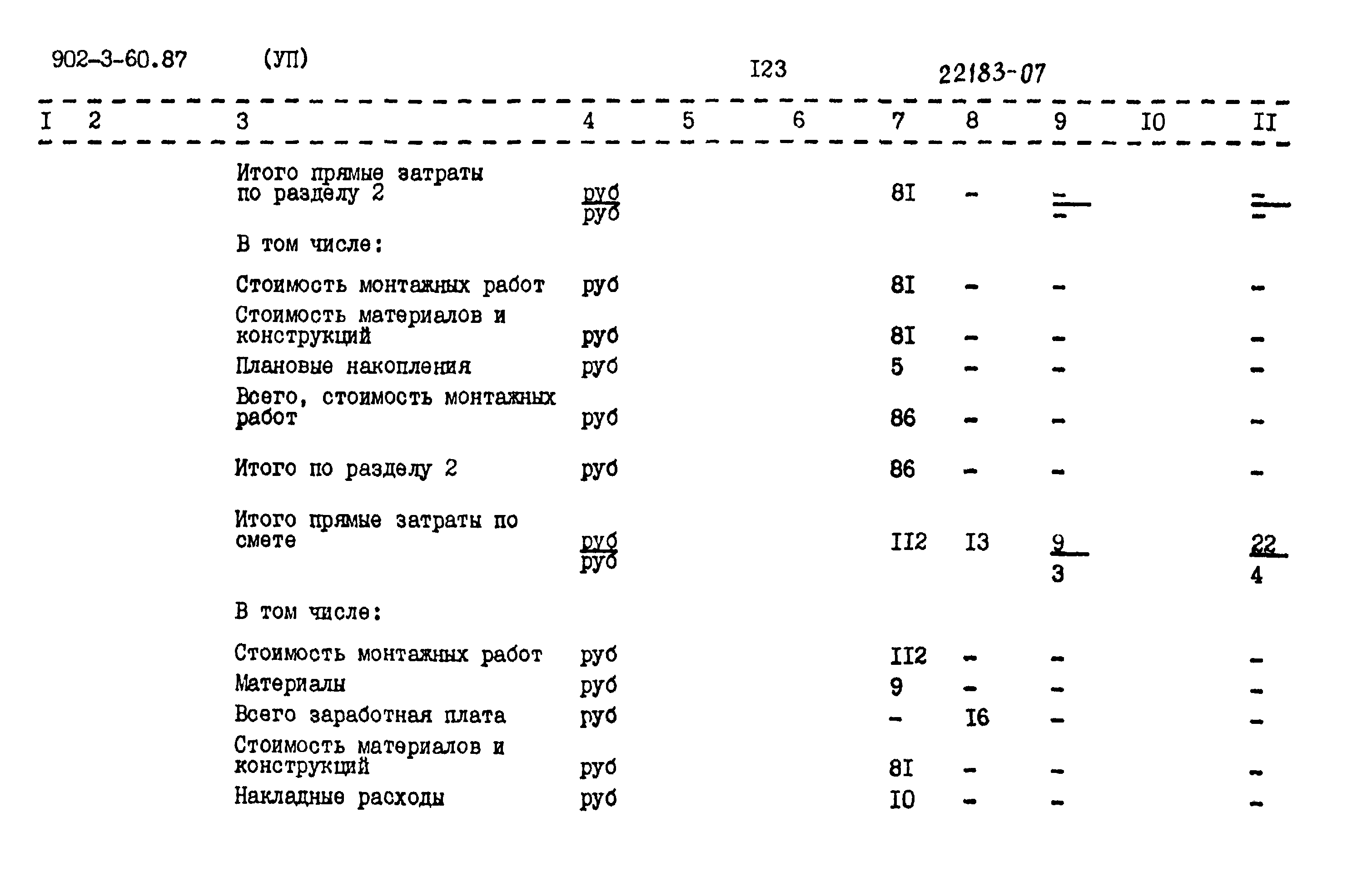 Типовой проект 902-3-60.87