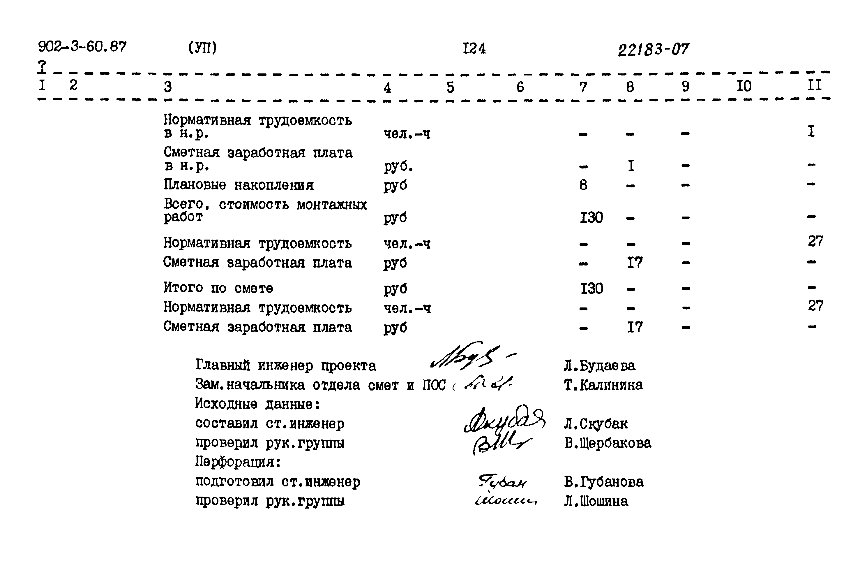 Типовой проект 902-3-60.87