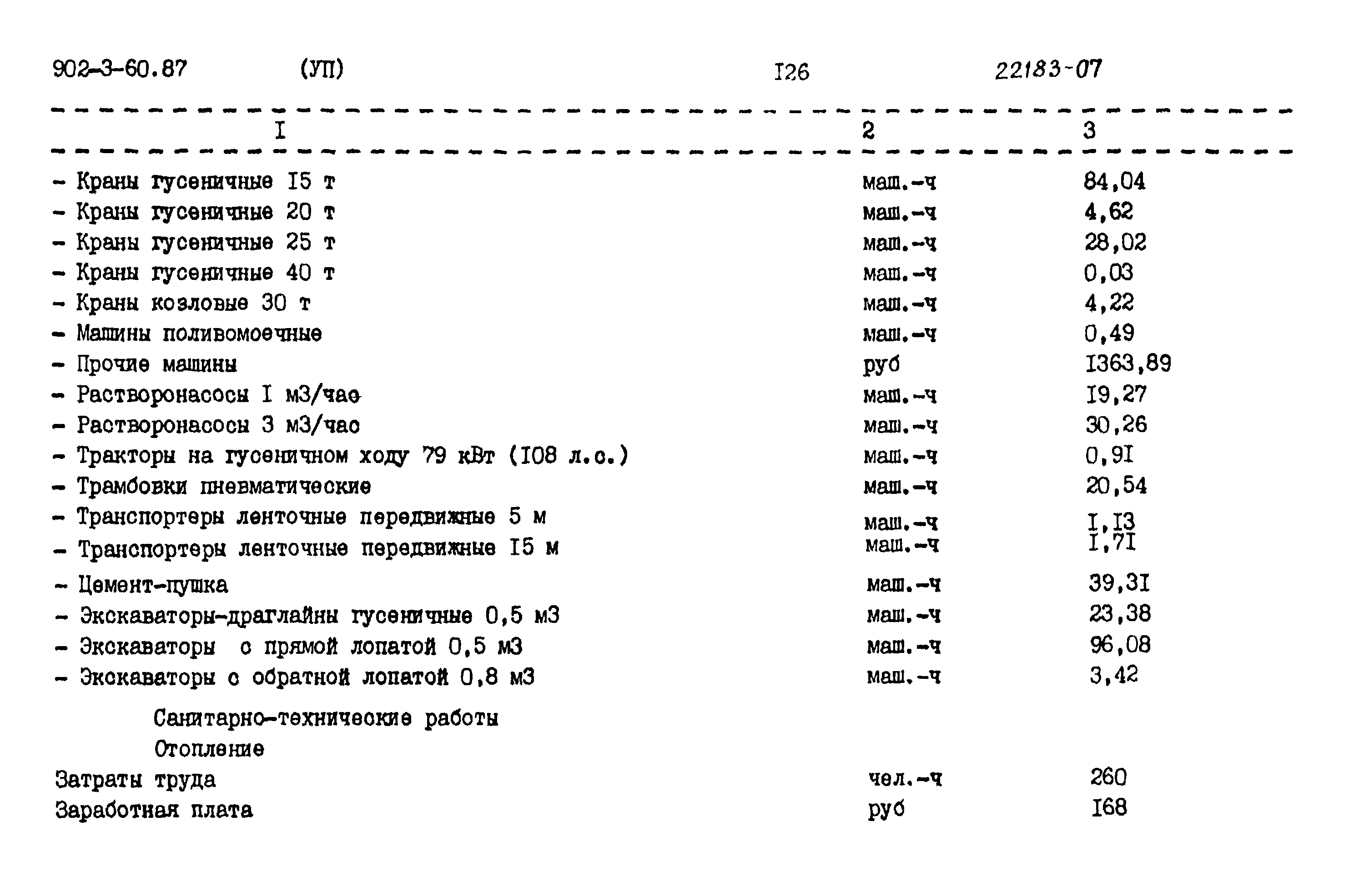 Типовой проект 902-3-60.87
