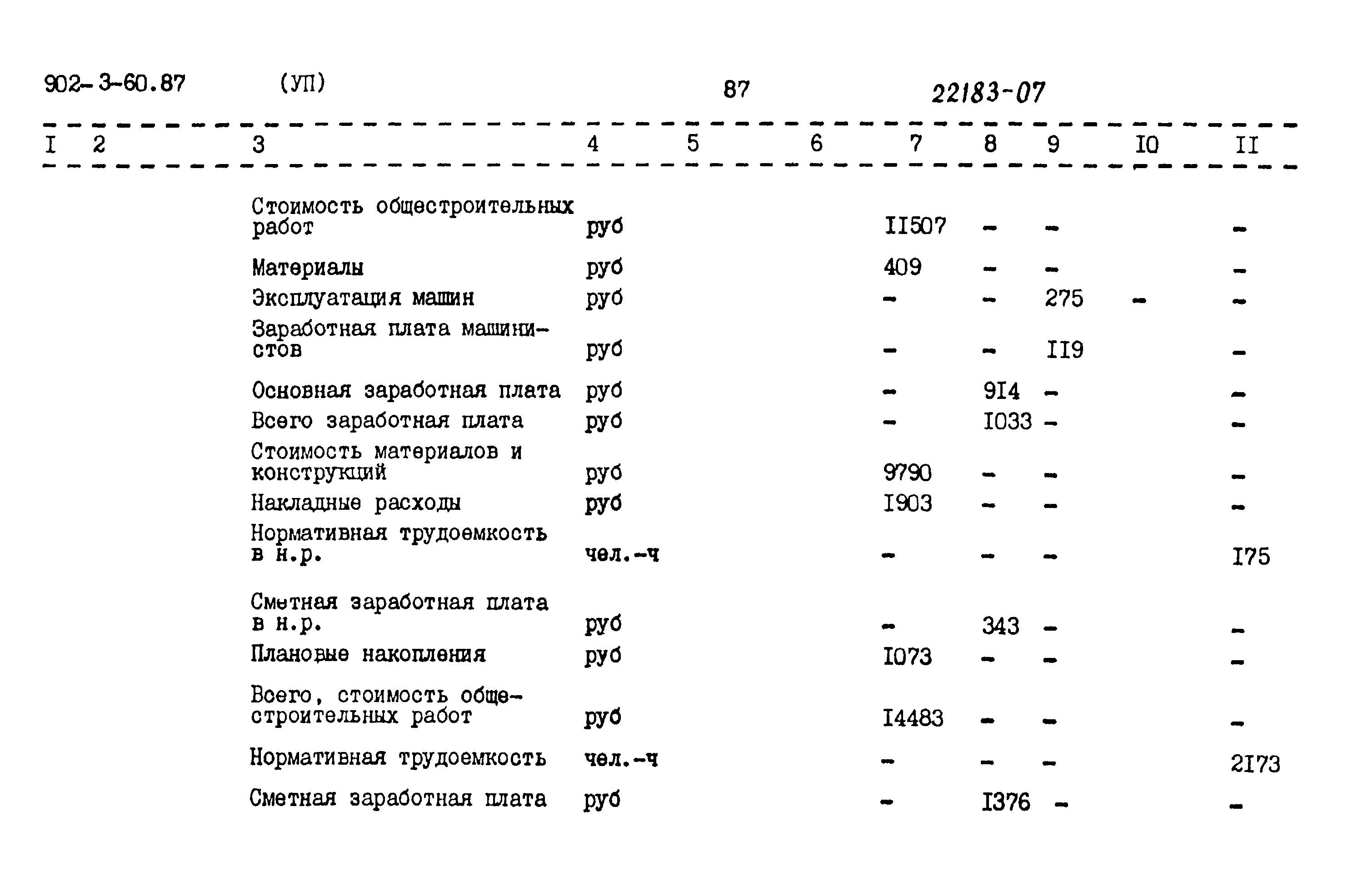 Типовой проект 902-3-60.87