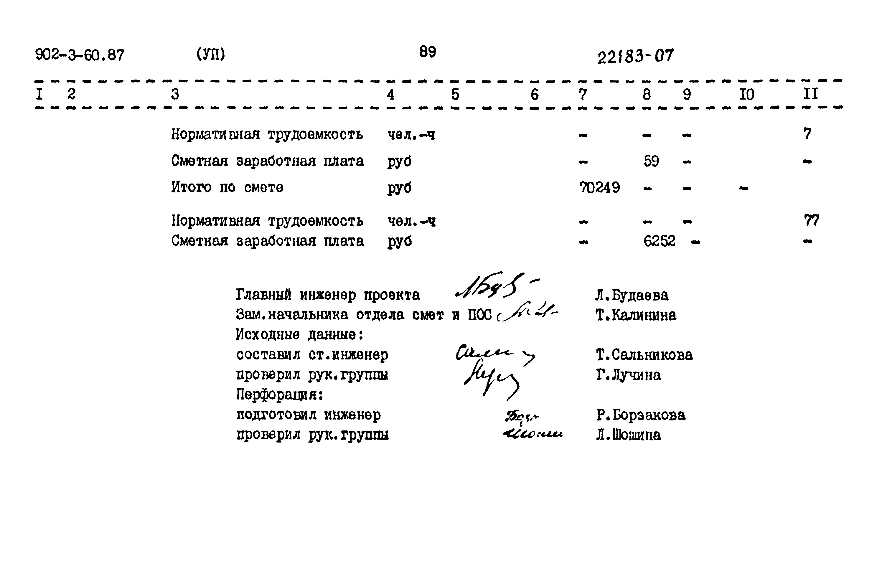 Типовой проект 902-3-60.87