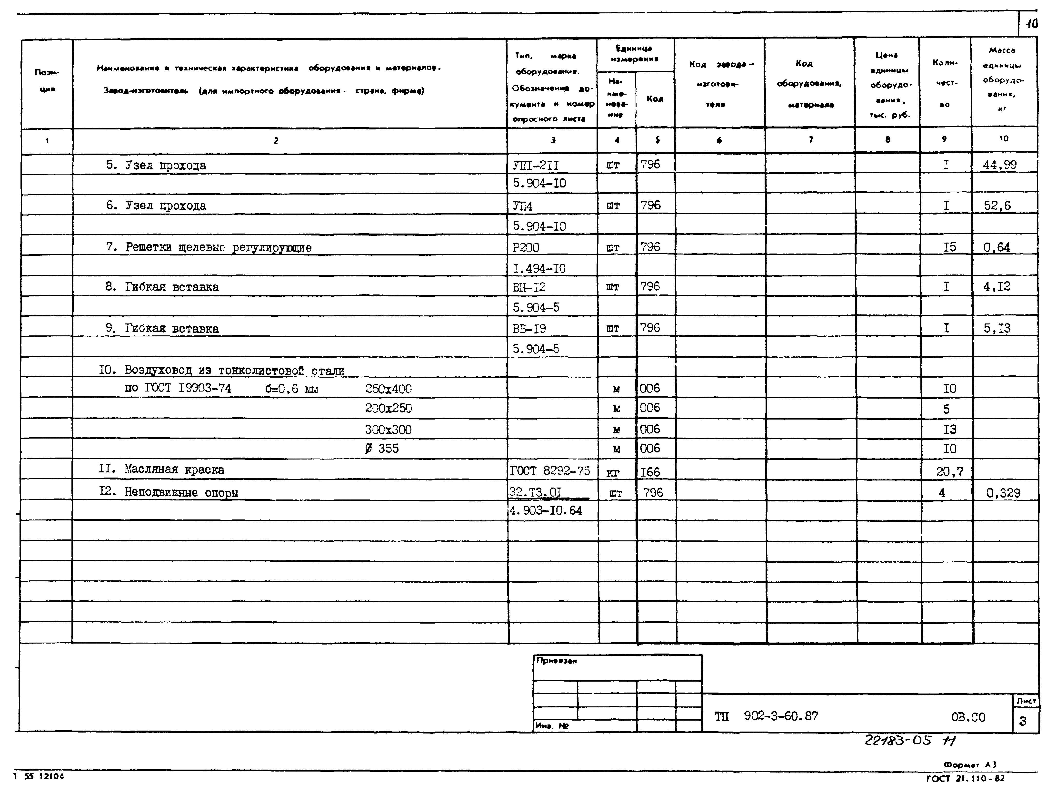 Типовой проект 902-3-60.87