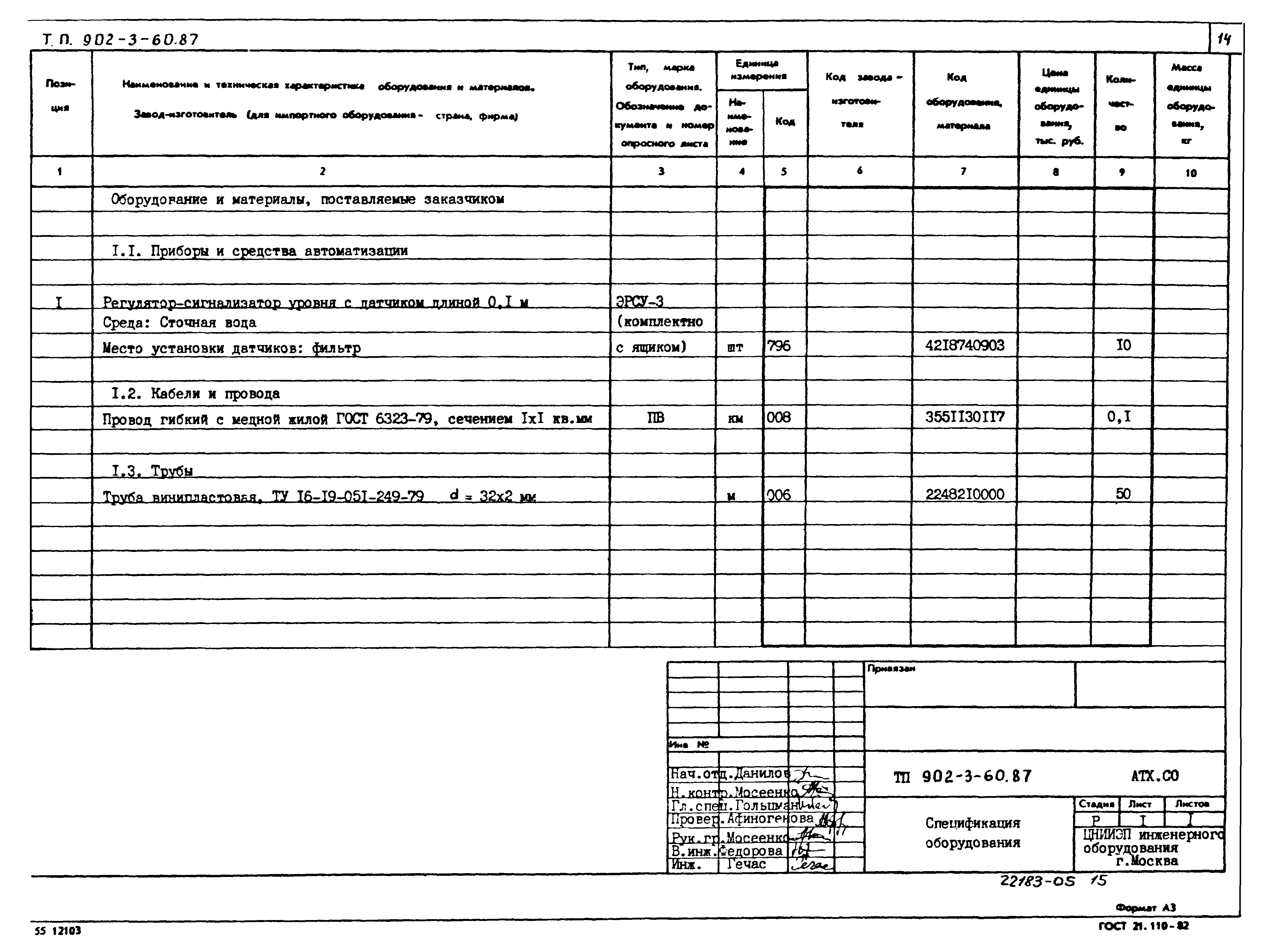 Типовой проект 902-3-60.87