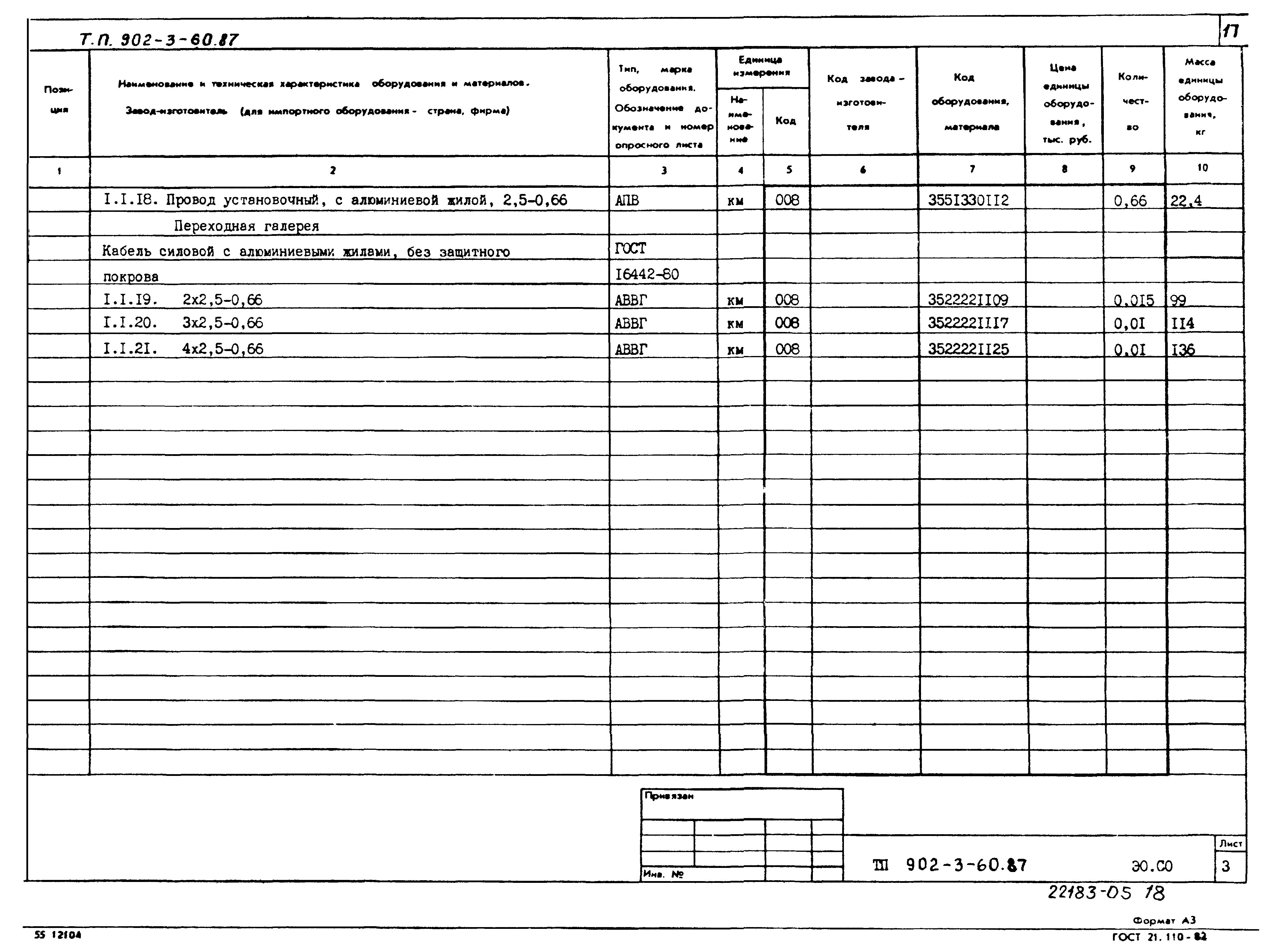 Типовой проект 902-3-60.87