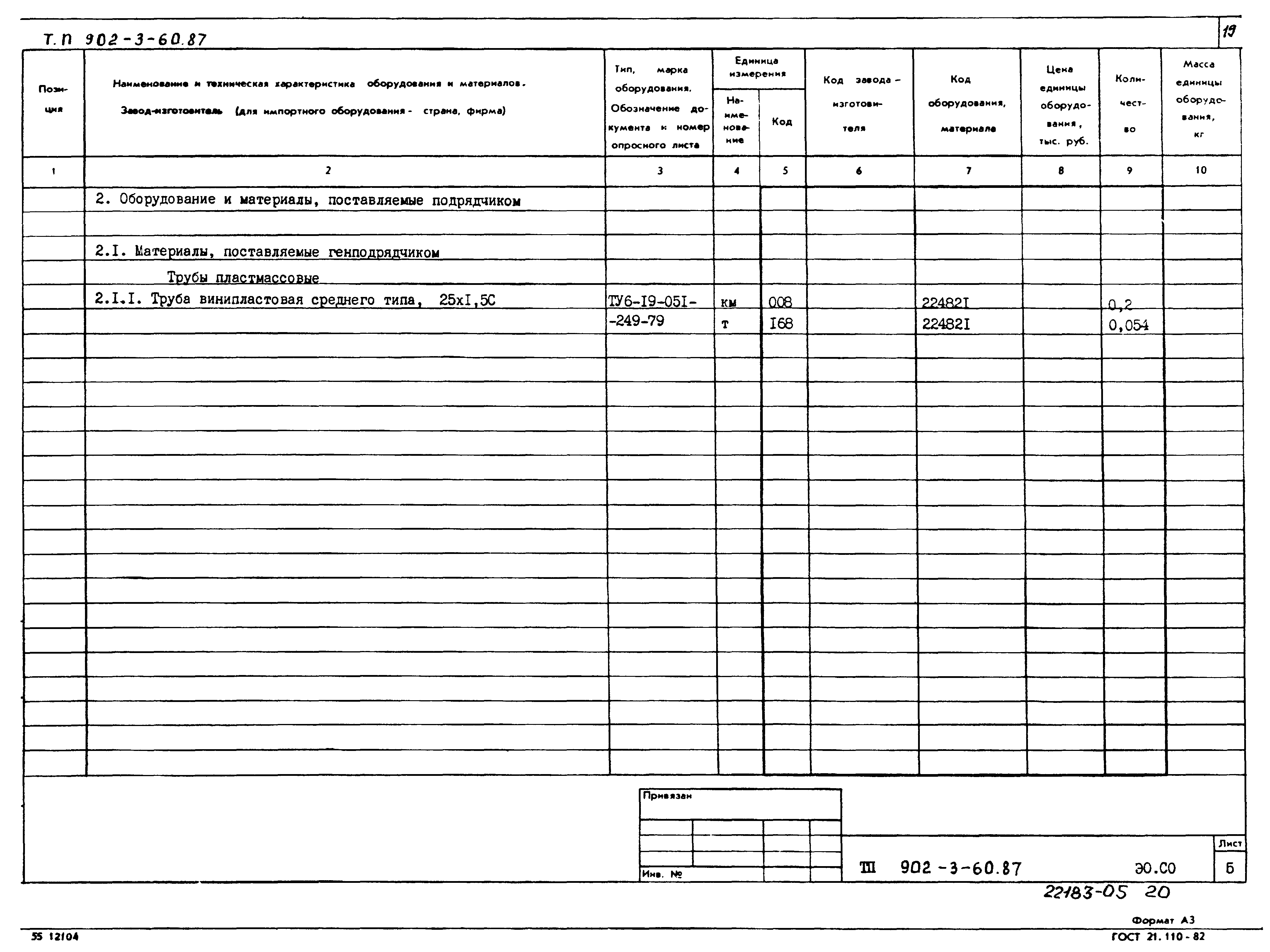 Типовой проект 902-3-60.87