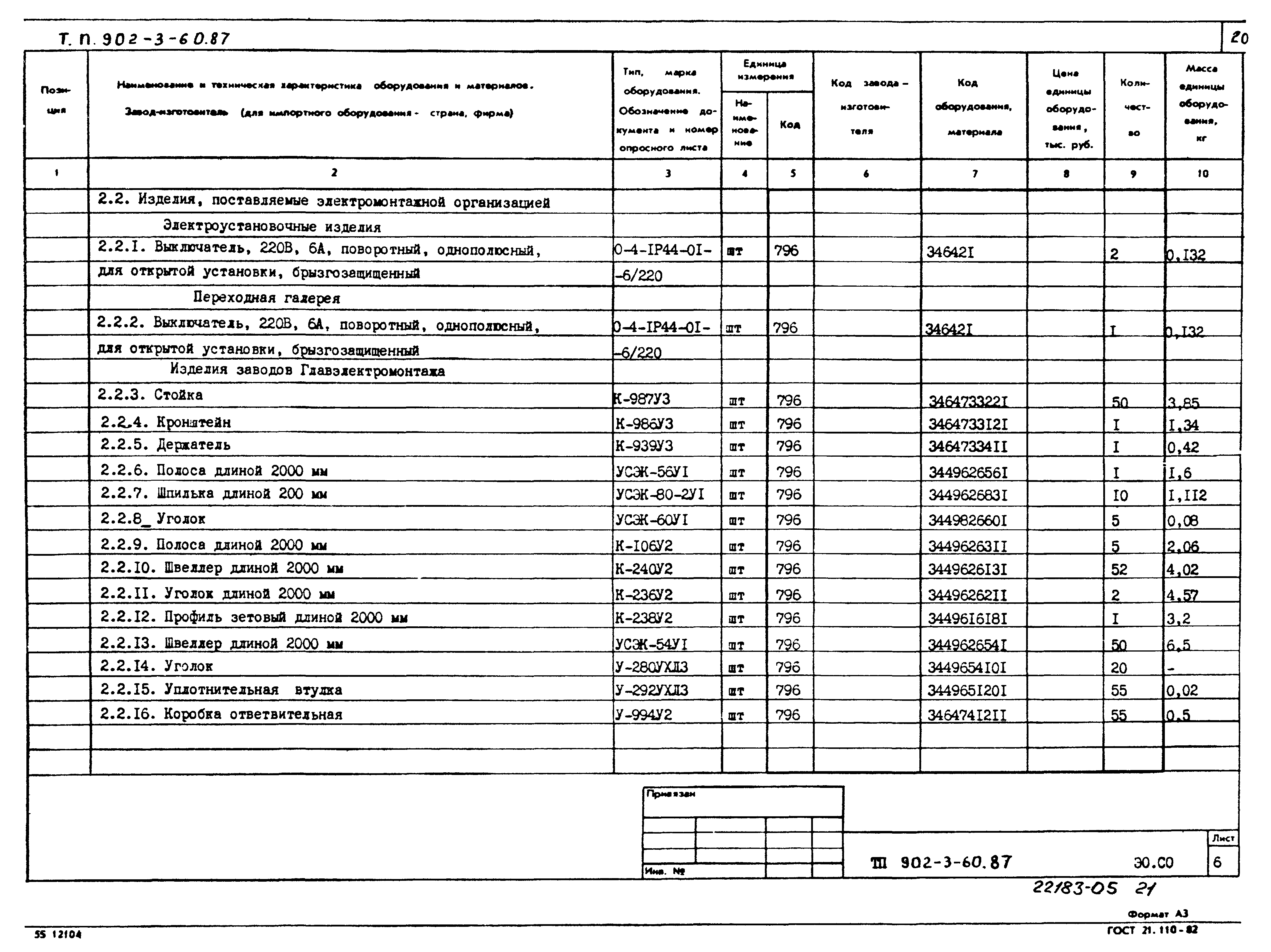 Типовой проект 902-3-60.87