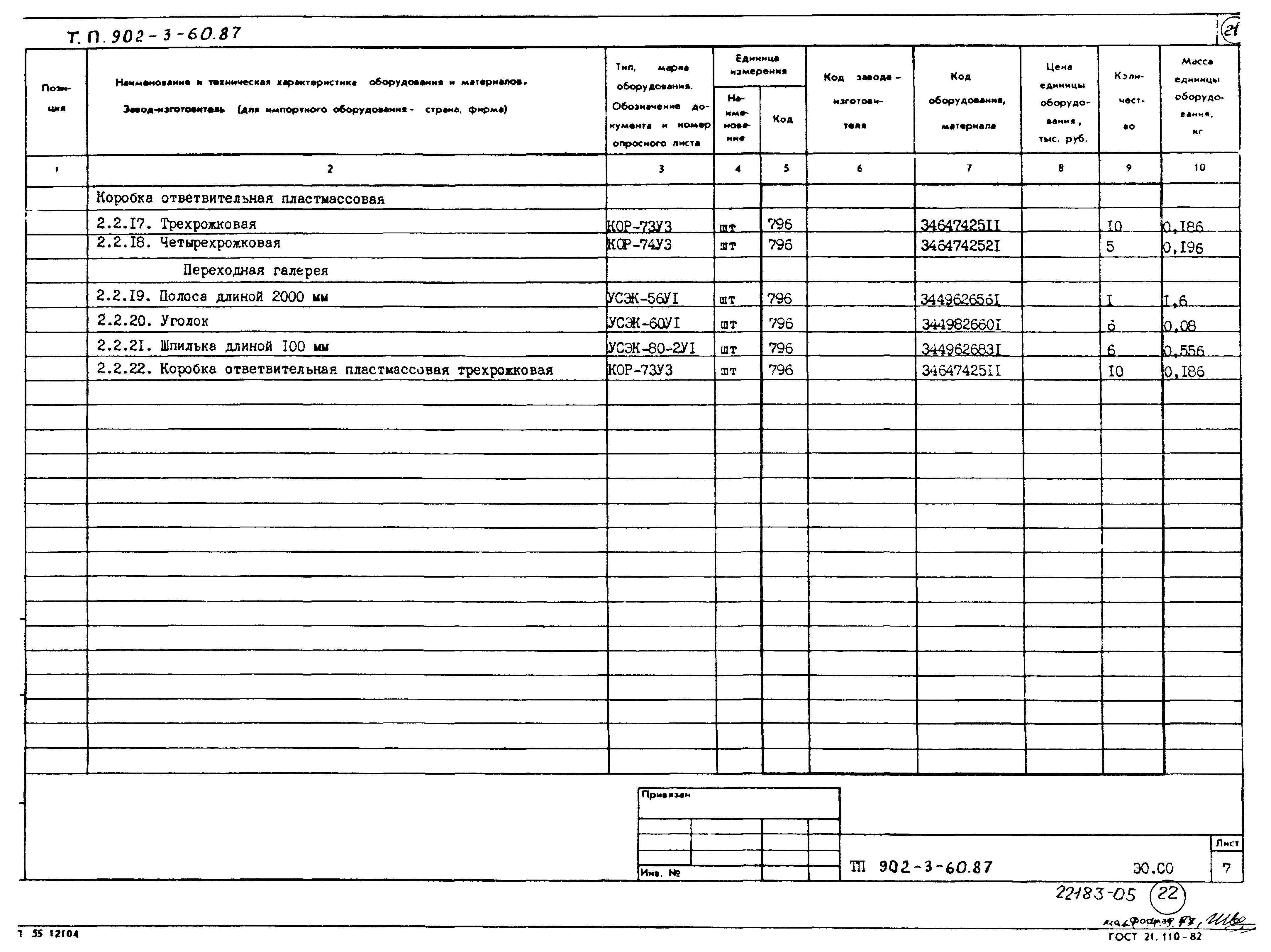 Типовой проект 902-3-60.87
