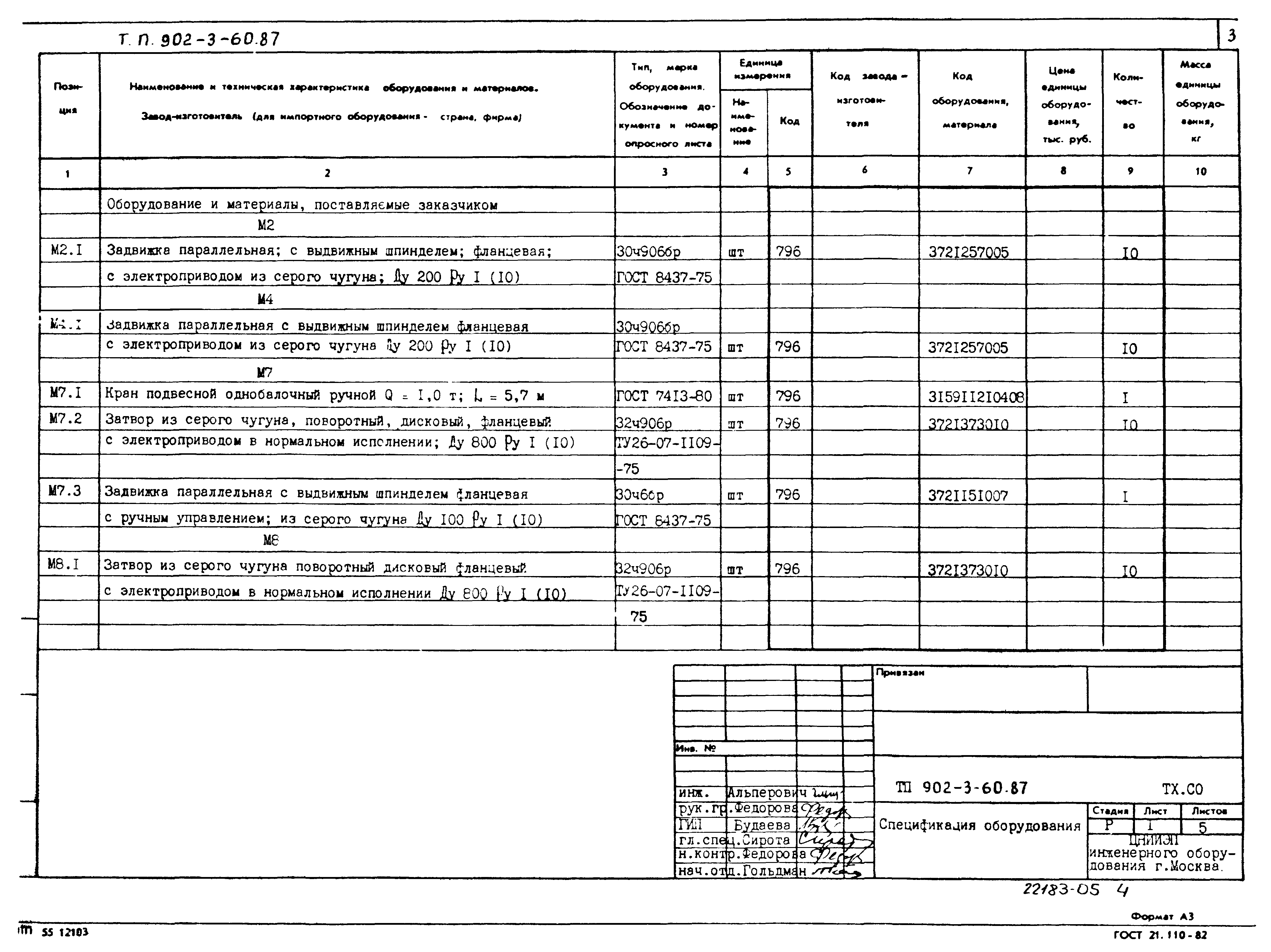Типовой проект 902-3-60.87