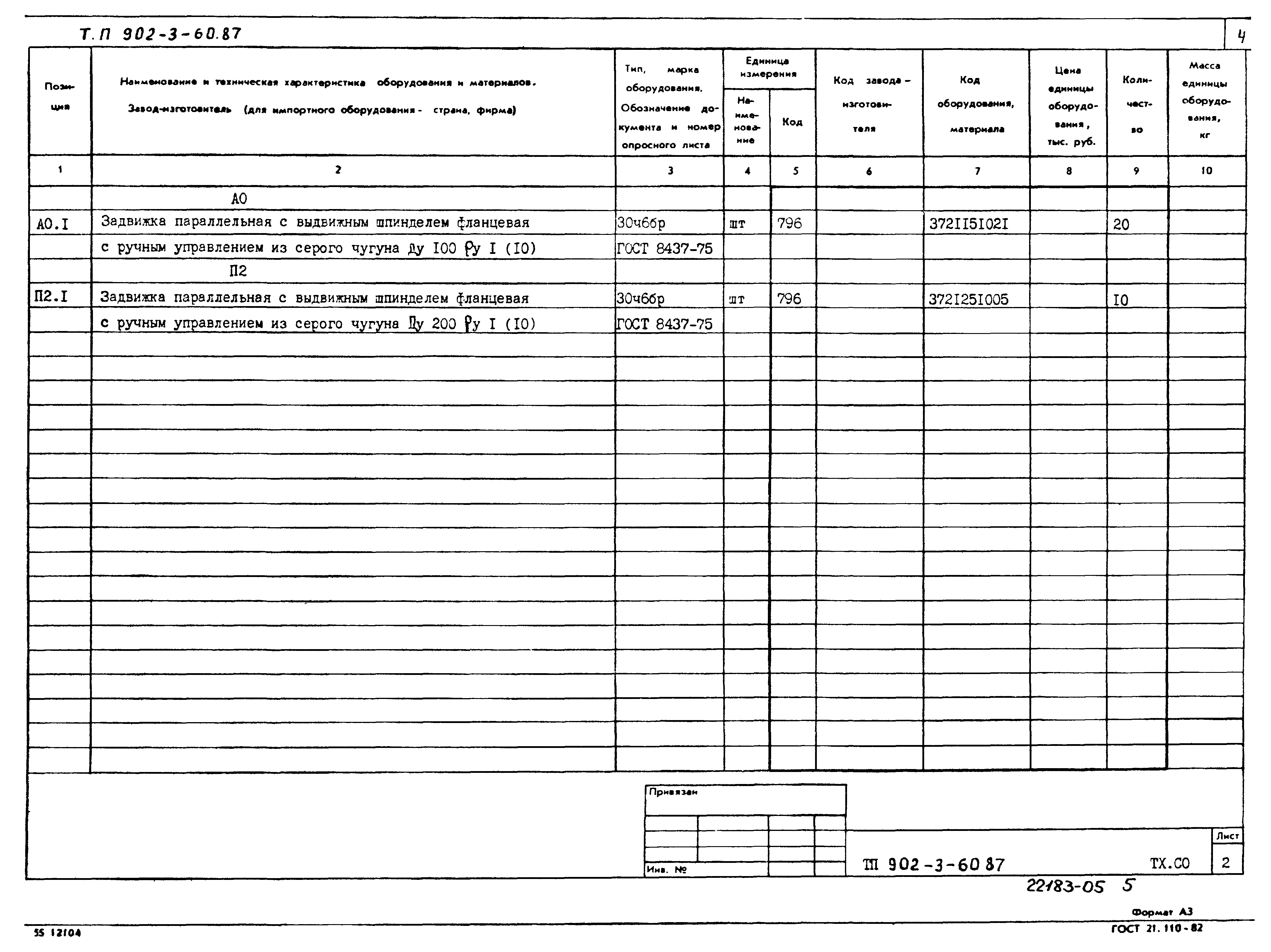 Типовой проект 902-3-60.87