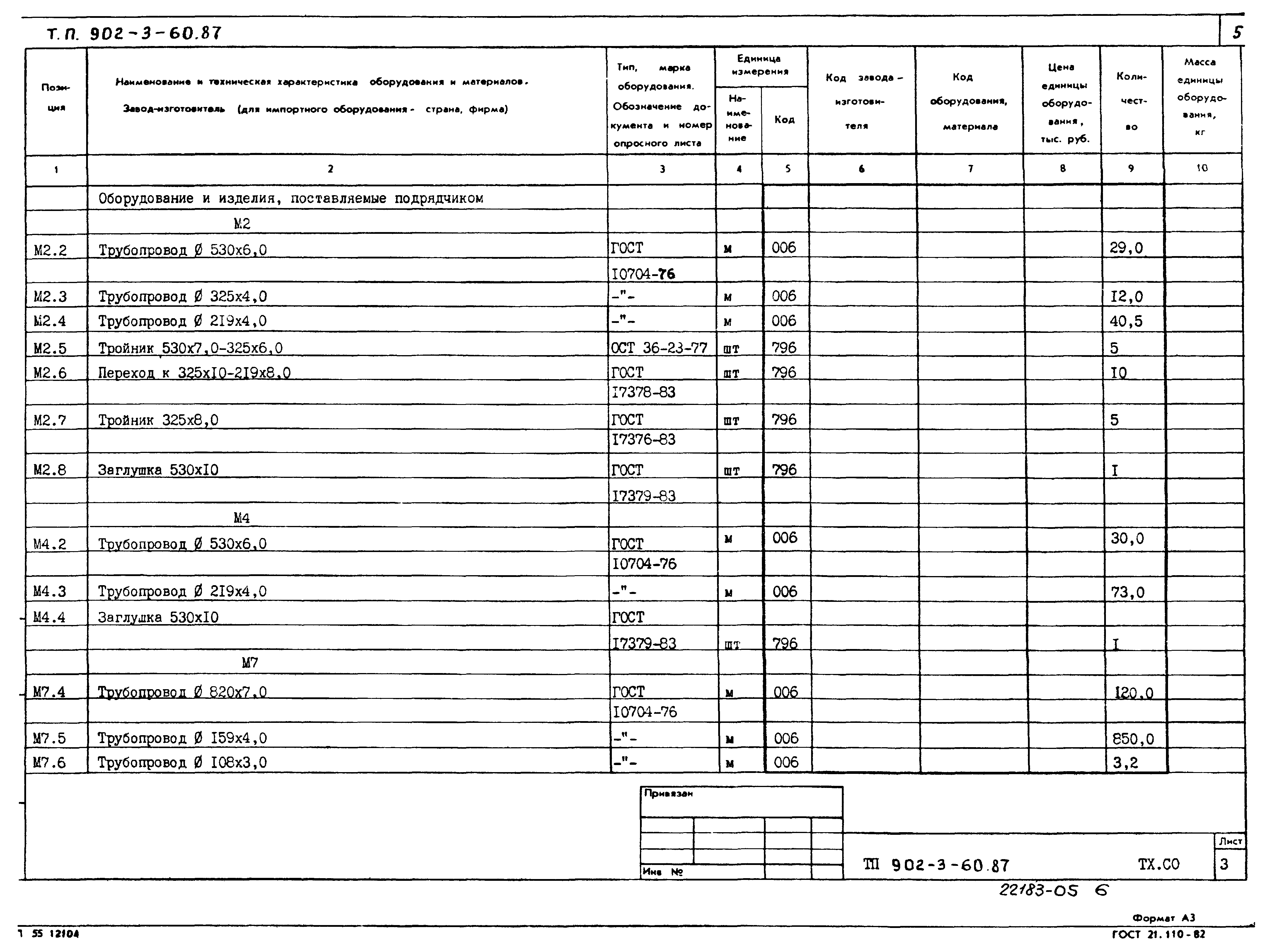 Типовой проект 902-3-60.87