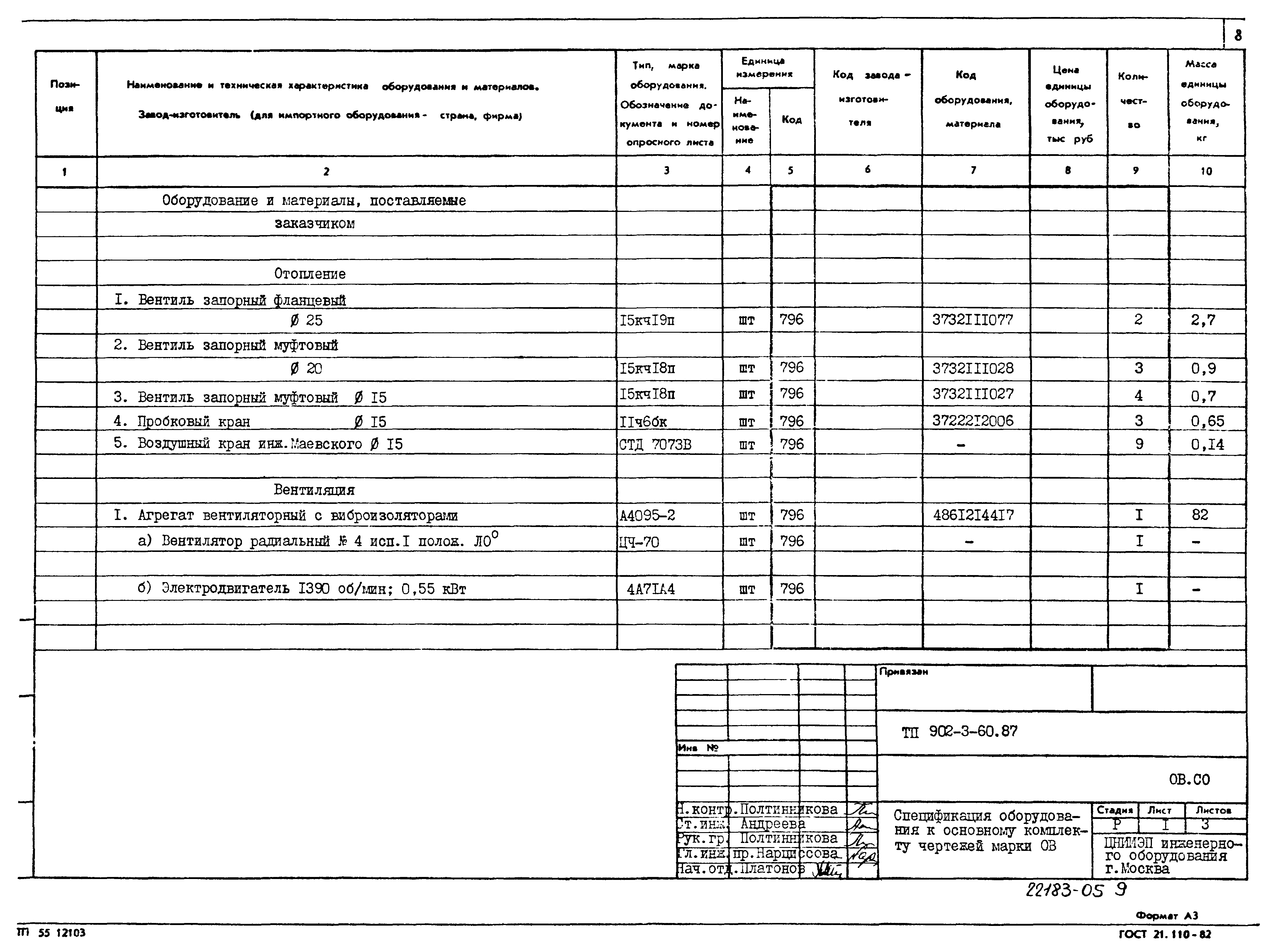 Типовой проект 902-3-60.87