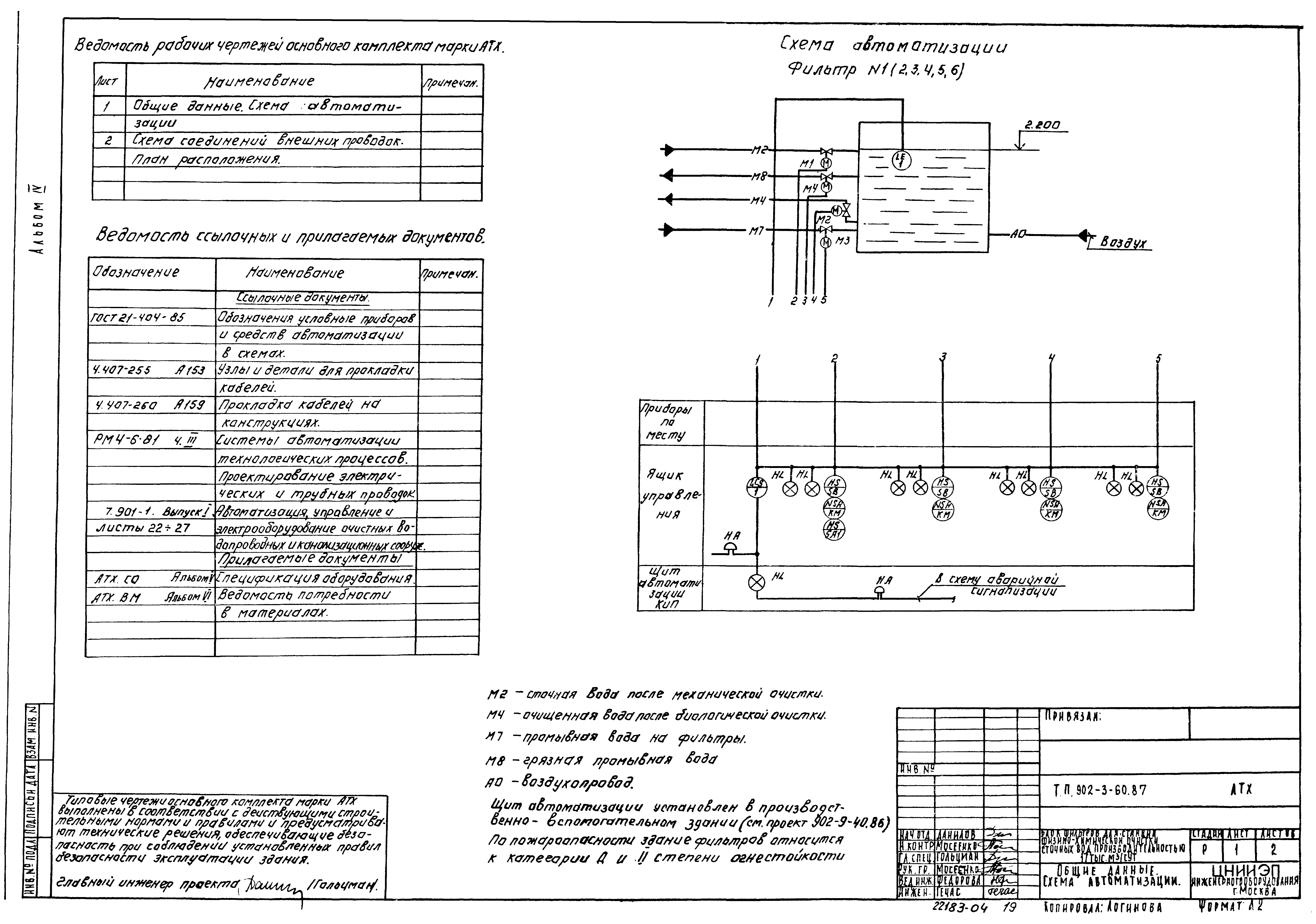 Типовой проект 902-3-60.87