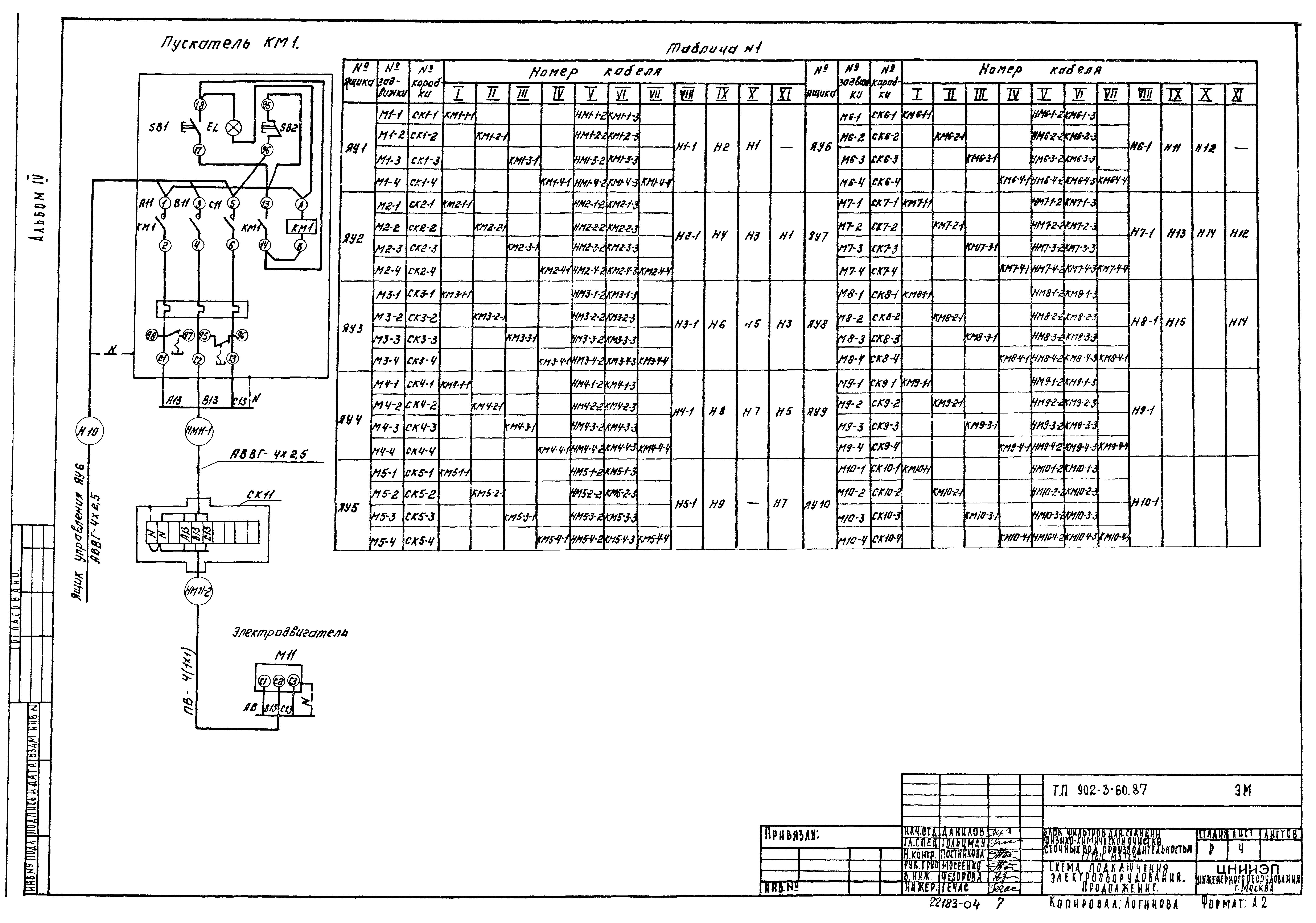 Типовой проект 902-3-60.87