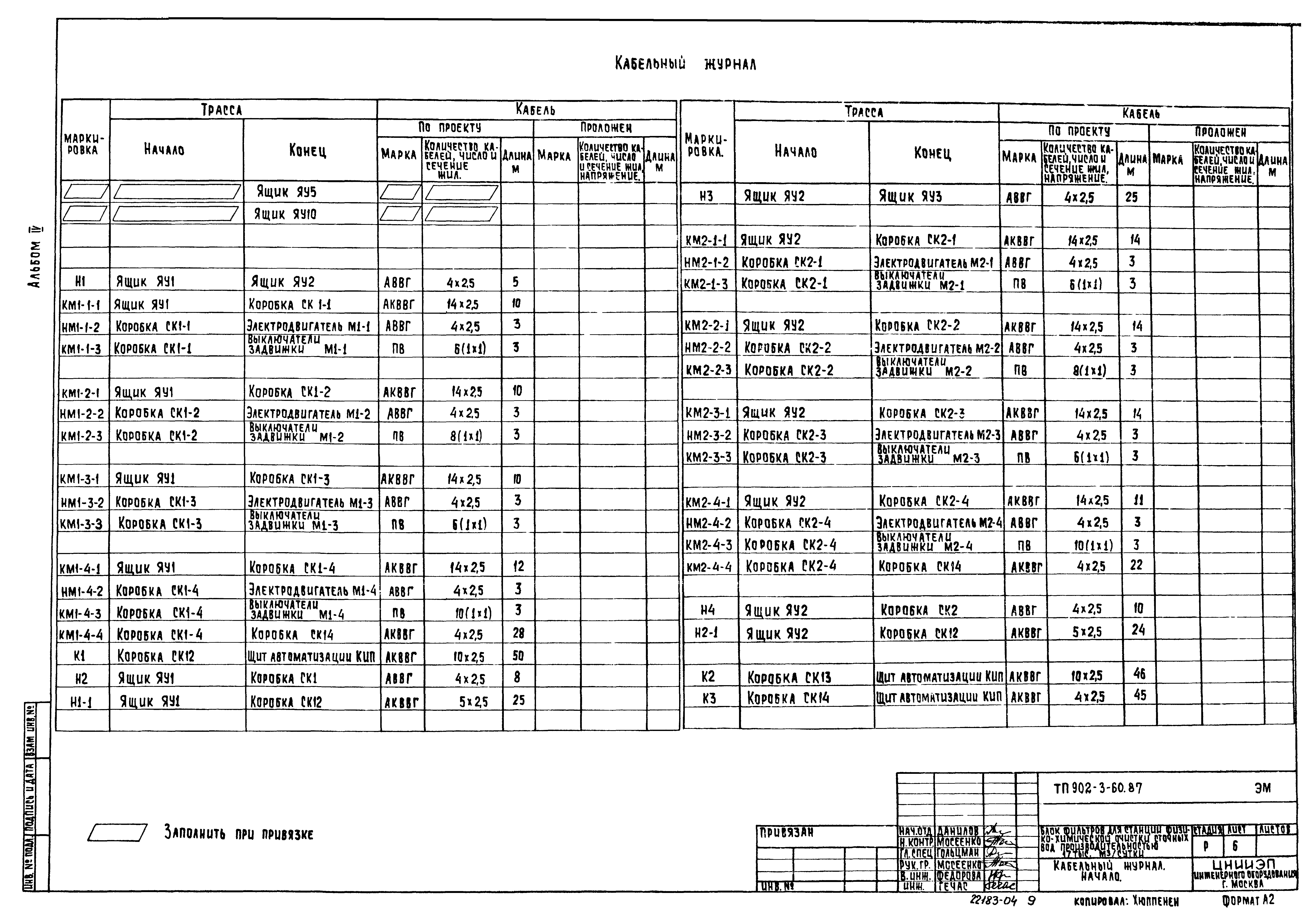 Типовой проект 902-3-60.87