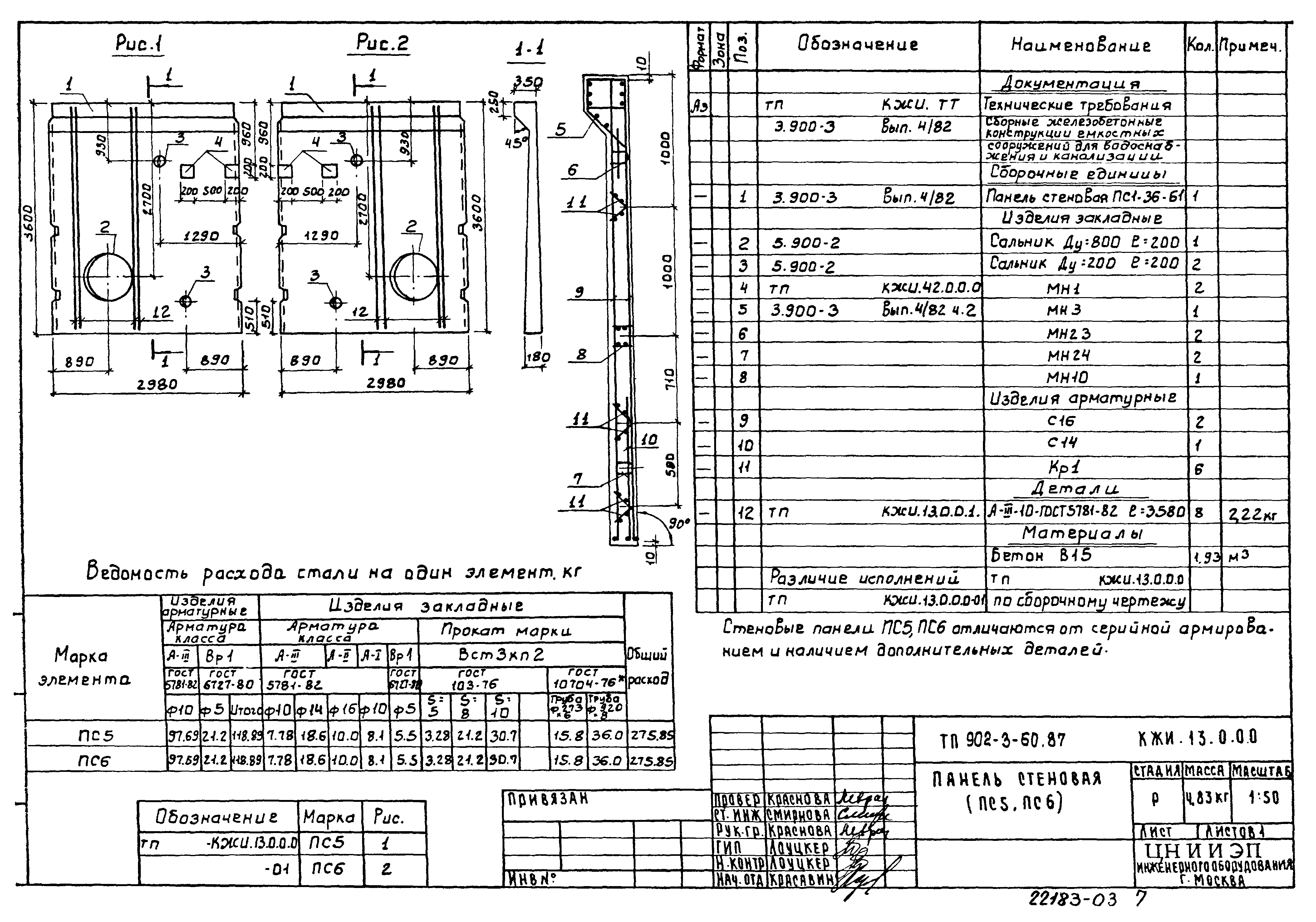 Типовой проект 902-3-60.87