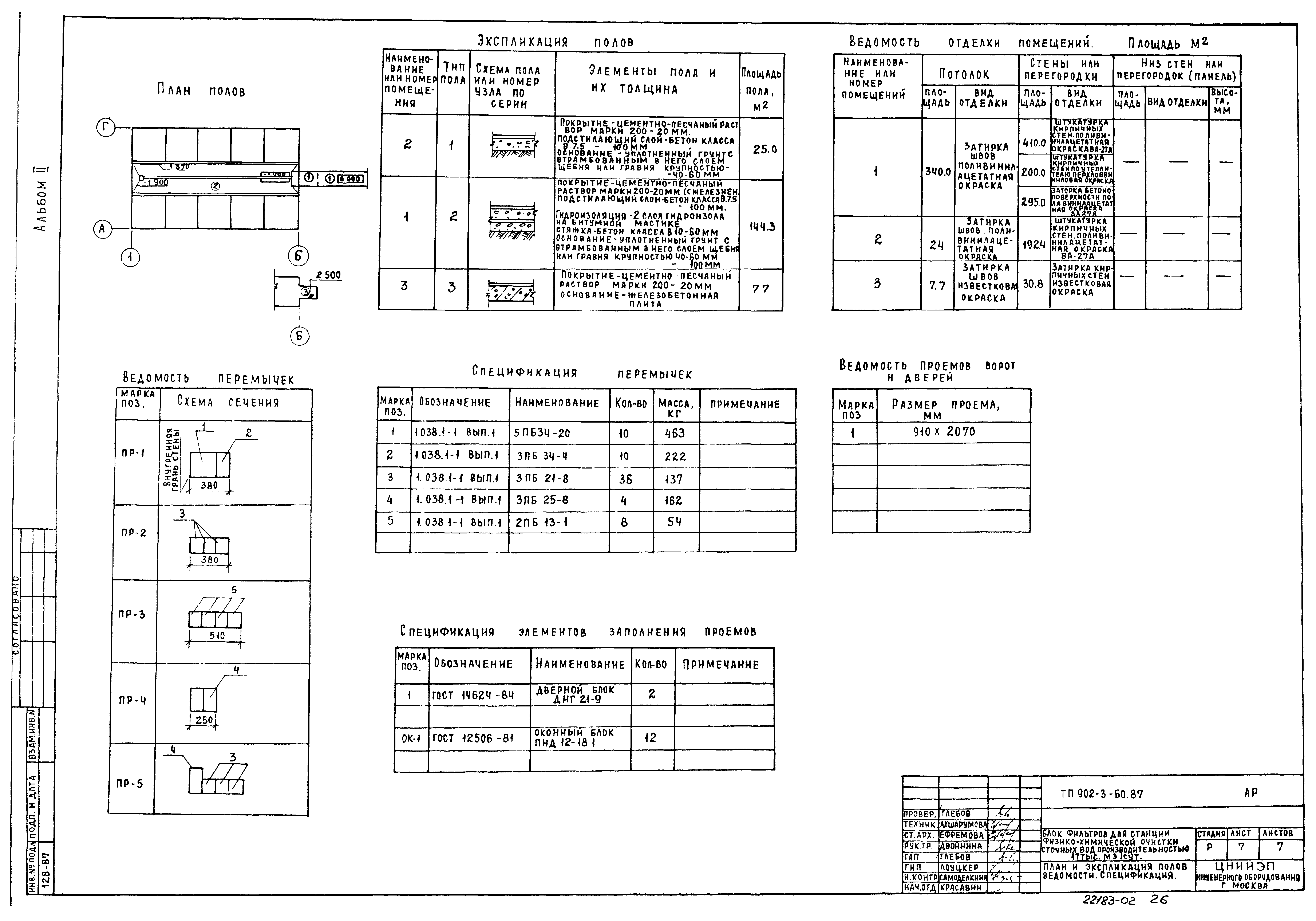 Типовой проект 902-3-60.87