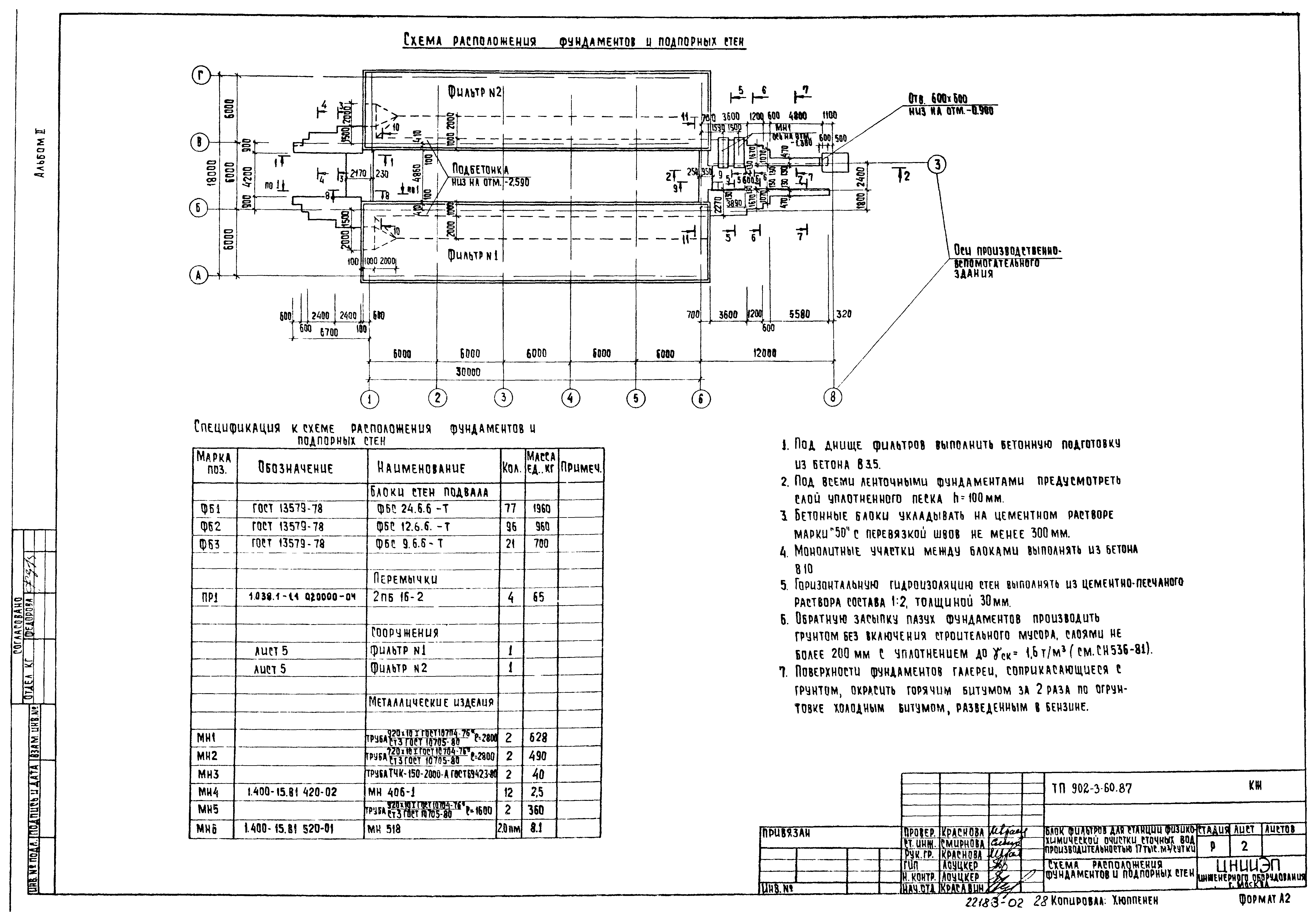Типовой проект 902-3-60.87