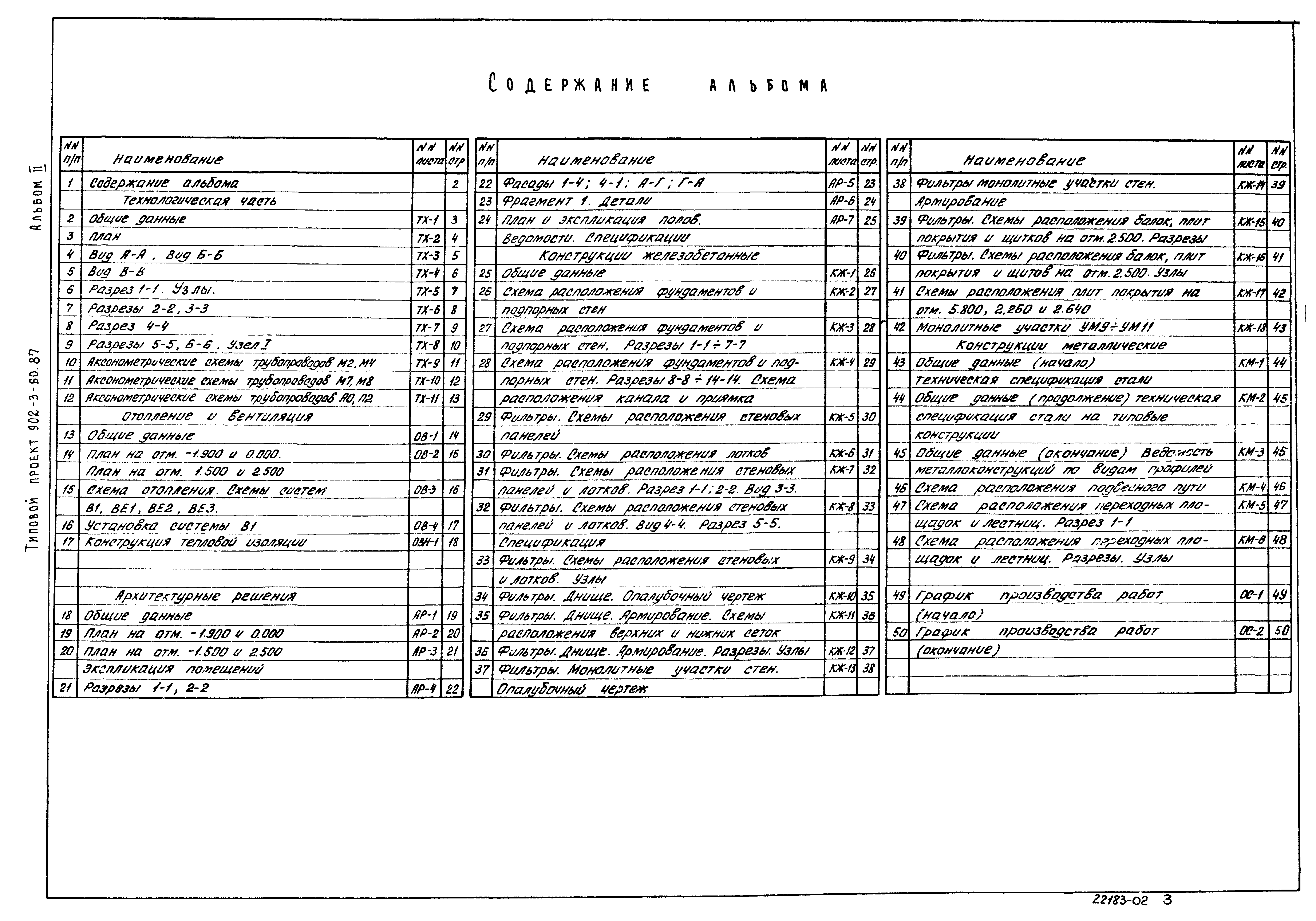 Типовой проект 902-3-60.87