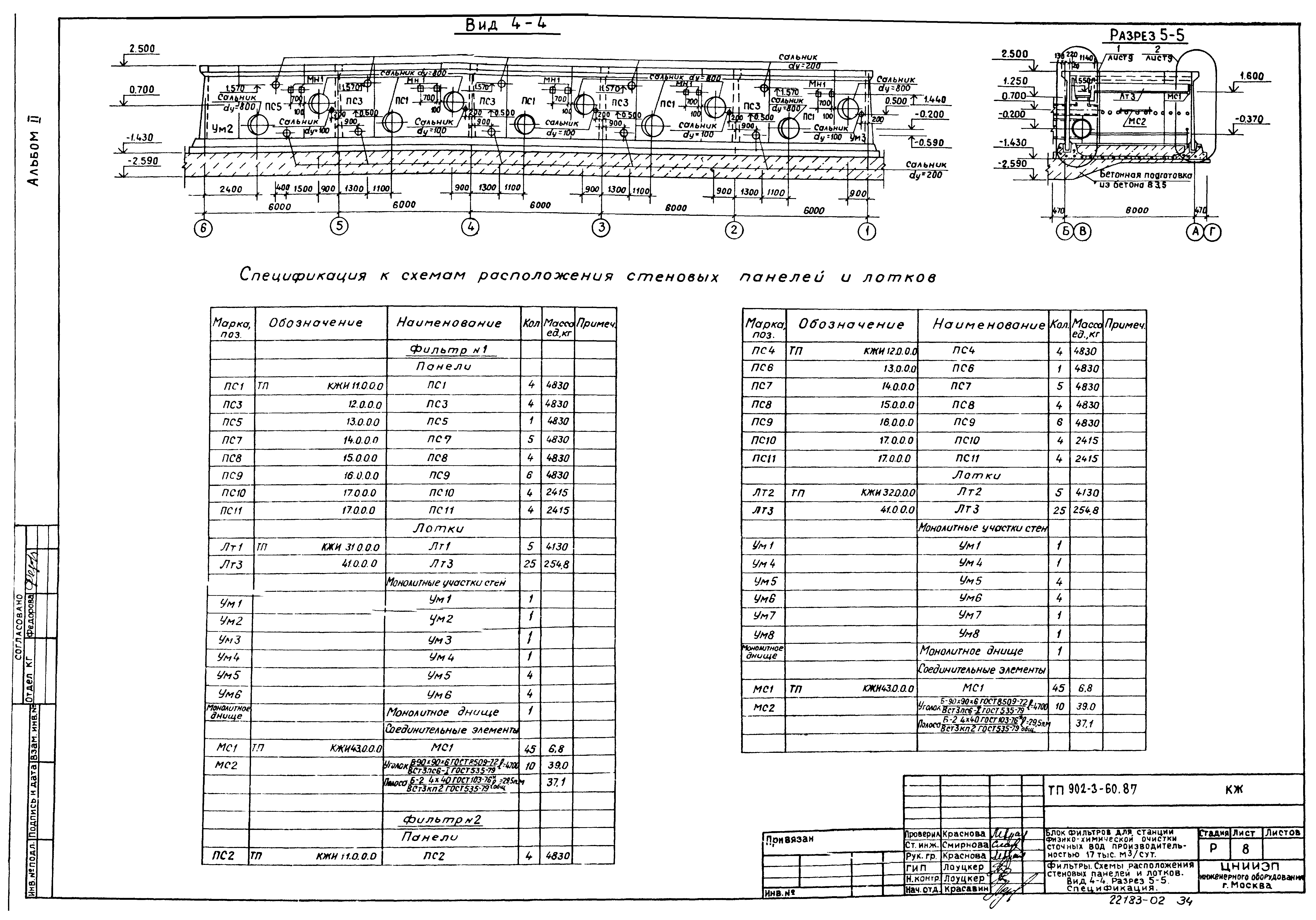 Типовой проект 902-3-60.87