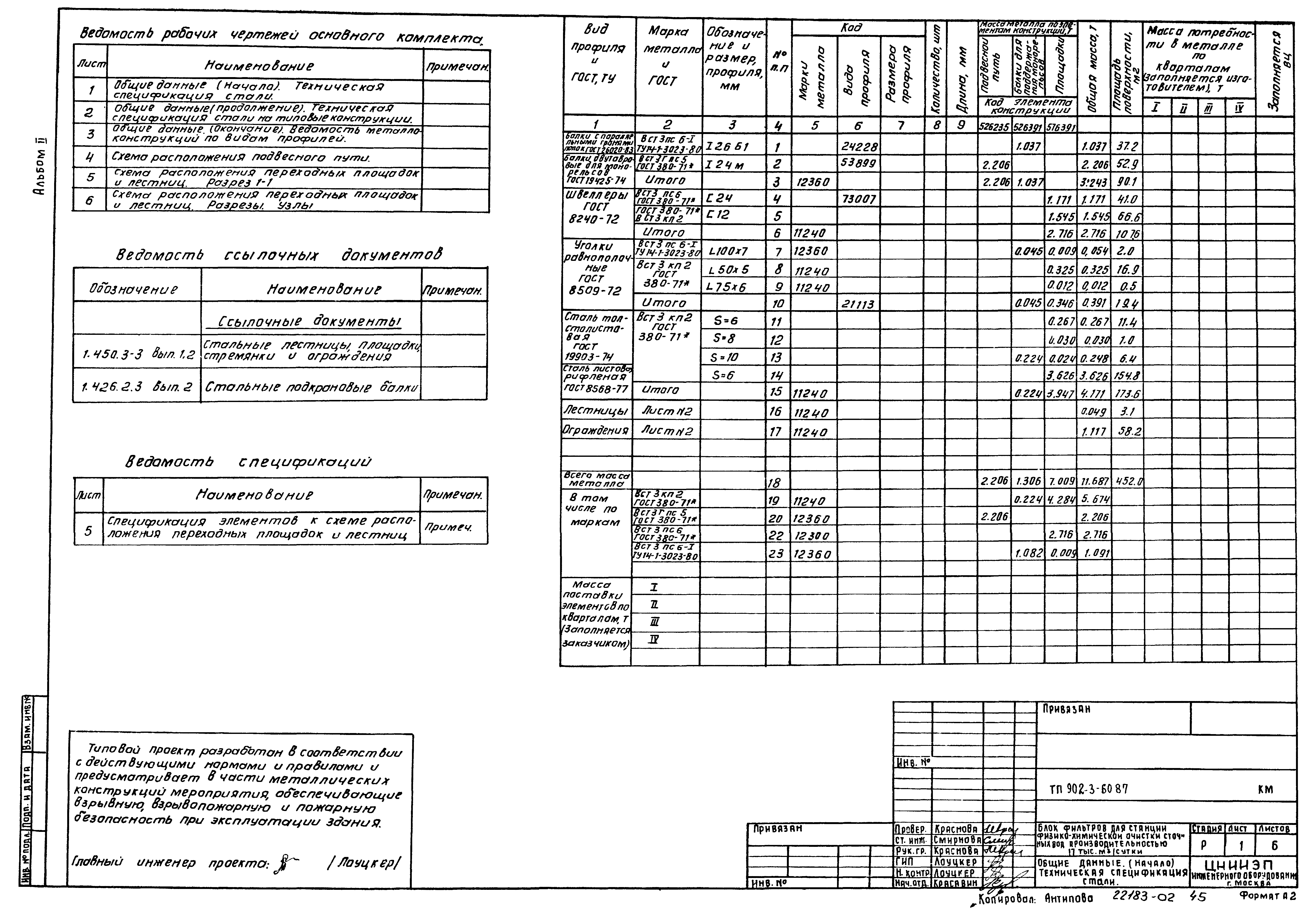 Типовой проект 902-3-60.87
