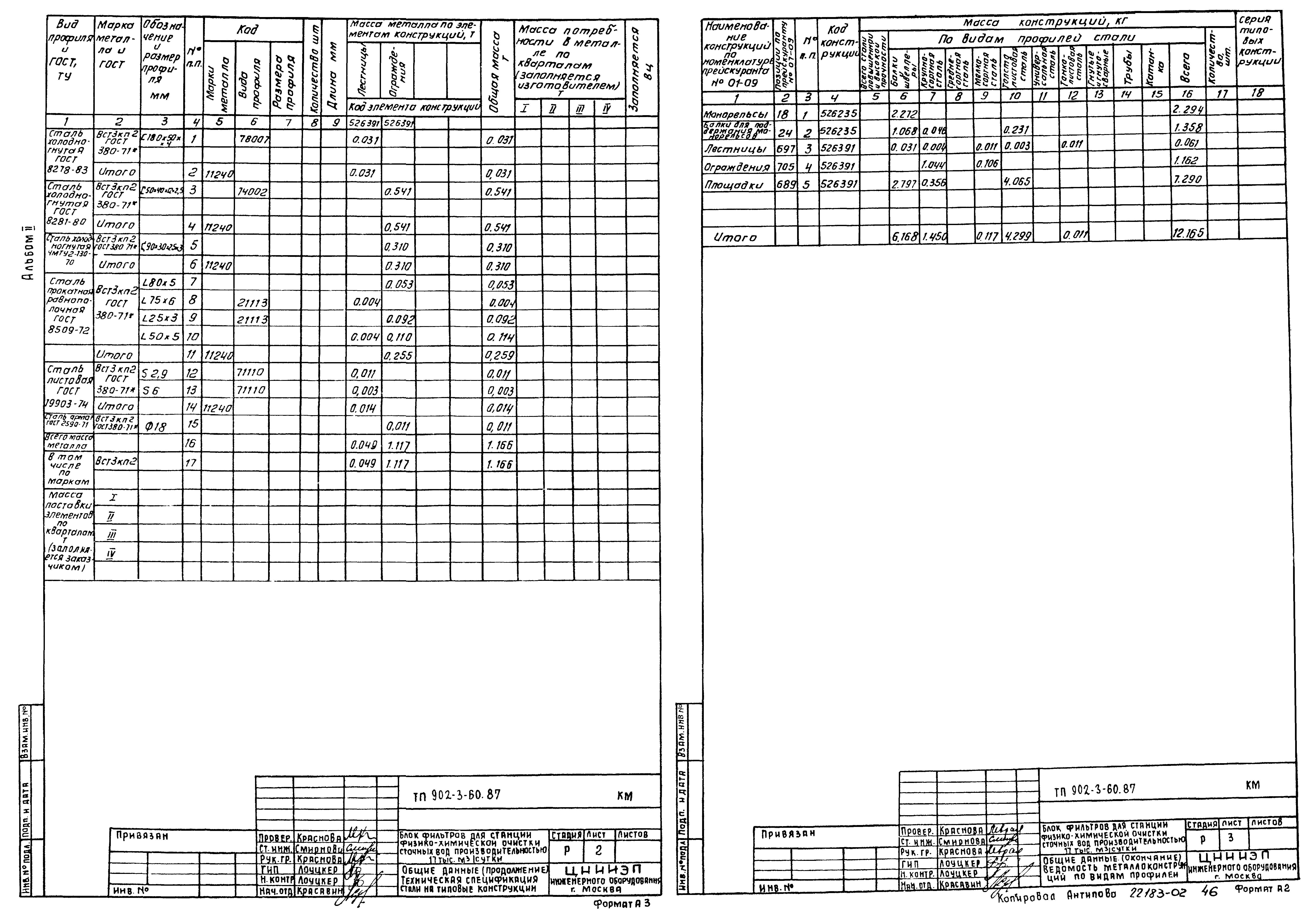 Типовой проект 902-3-60.87