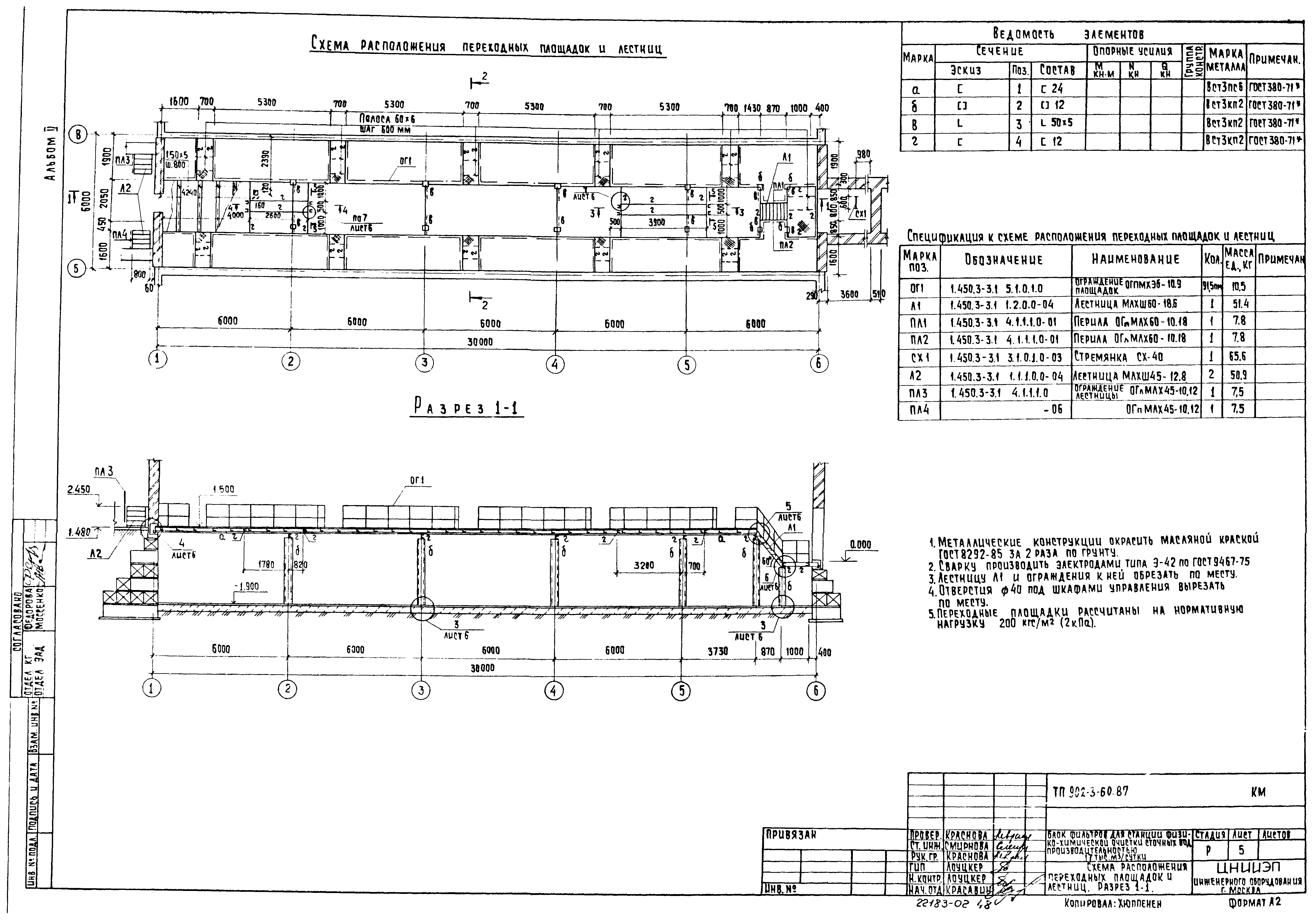 Типовой проект 902-3-60.87