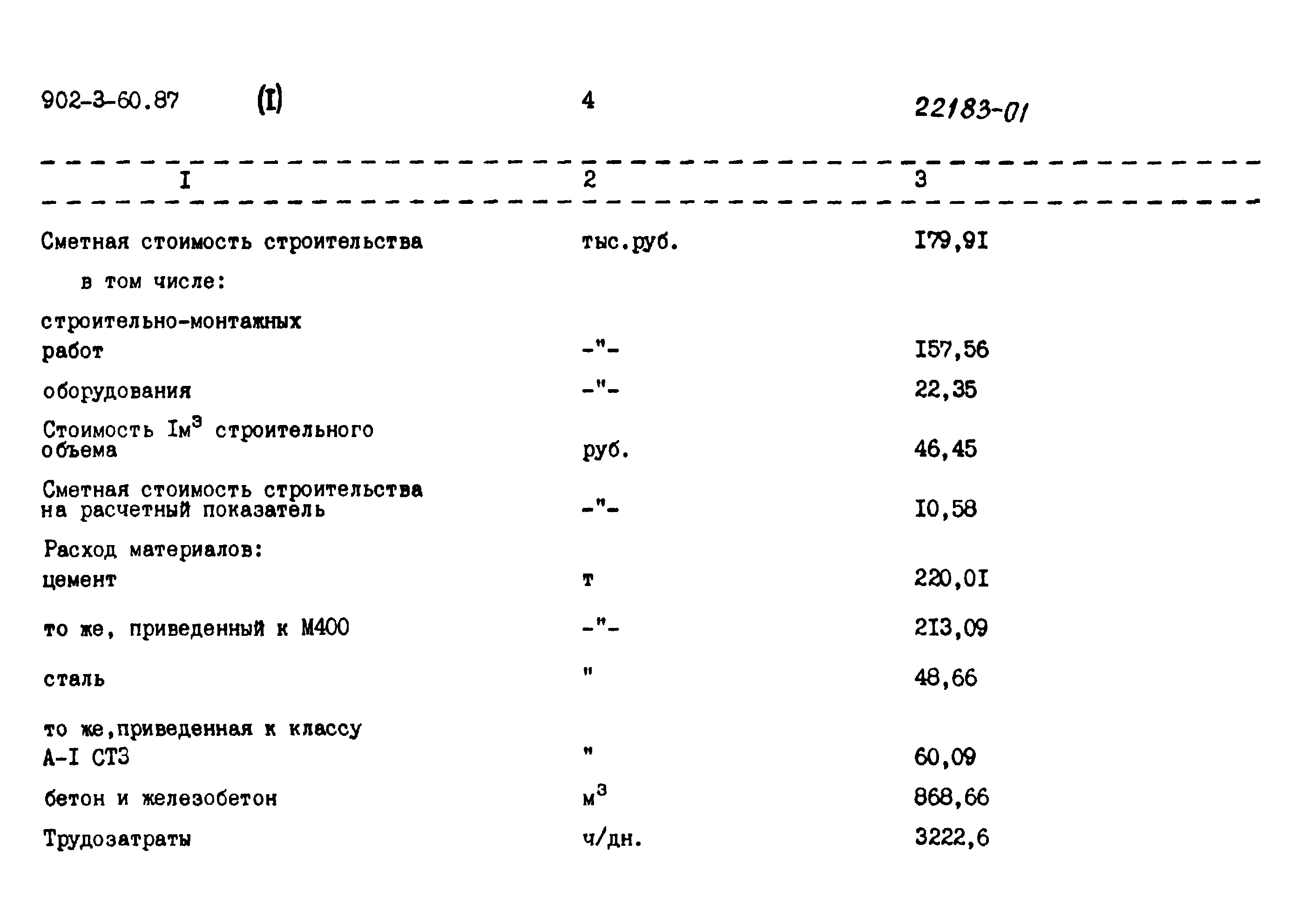 Типовой проект 902-3-60.87