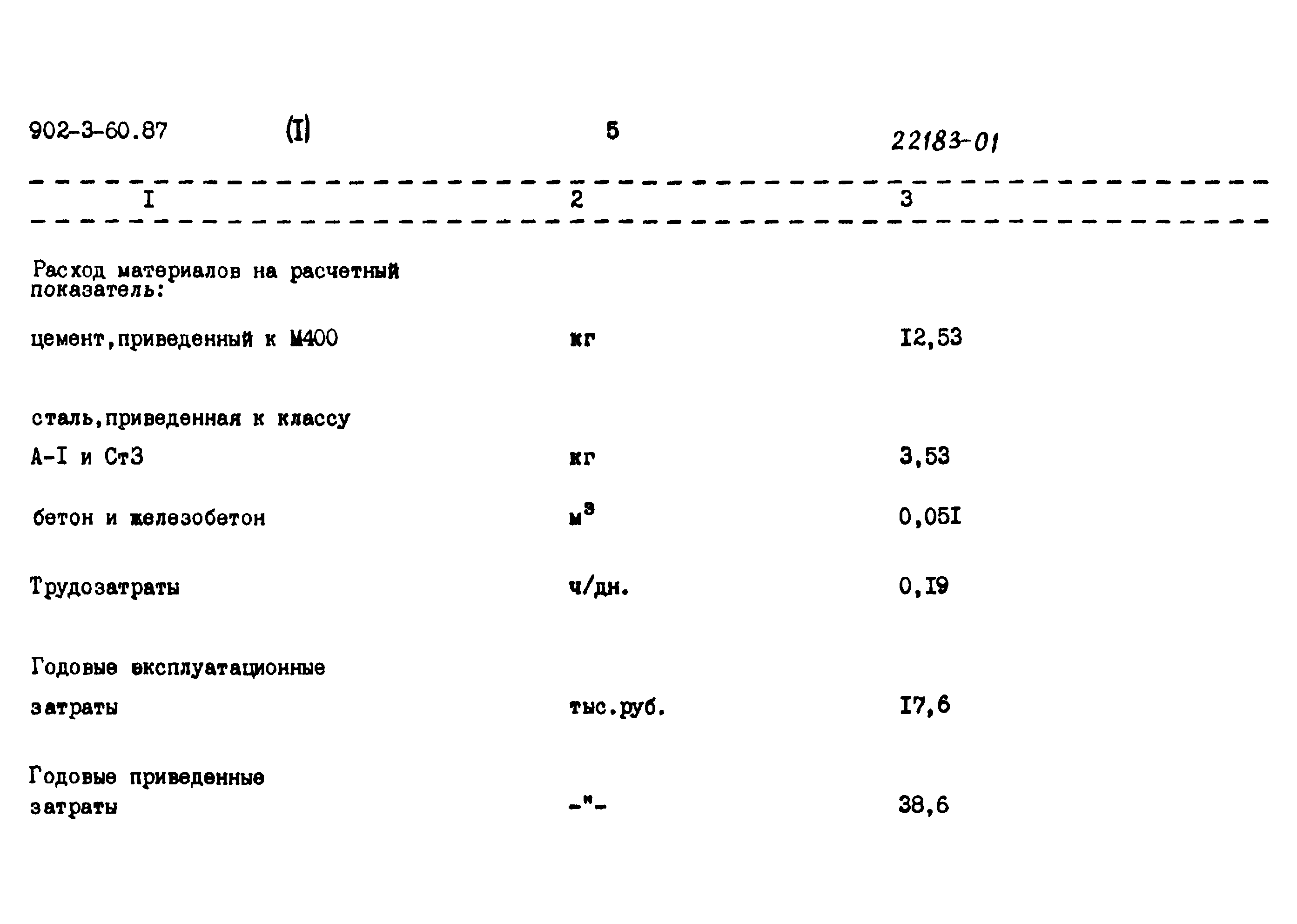 Типовой проект 902-3-60.87