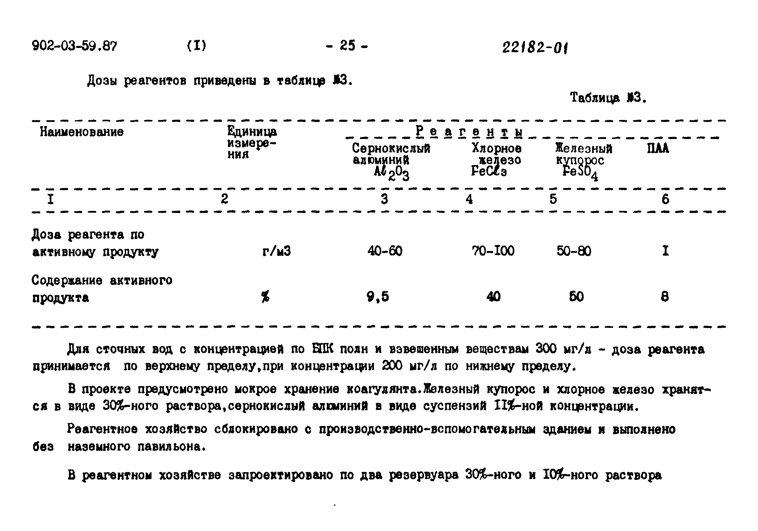 Типовые материалы для проектирования 902-03-59.87