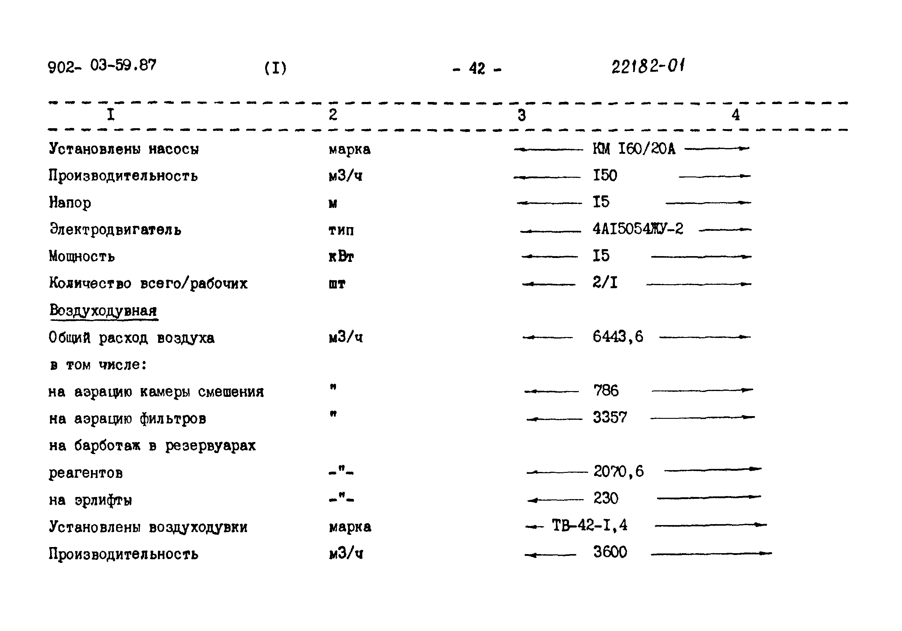 Типовые материалы для проектирования 902-03-59.87