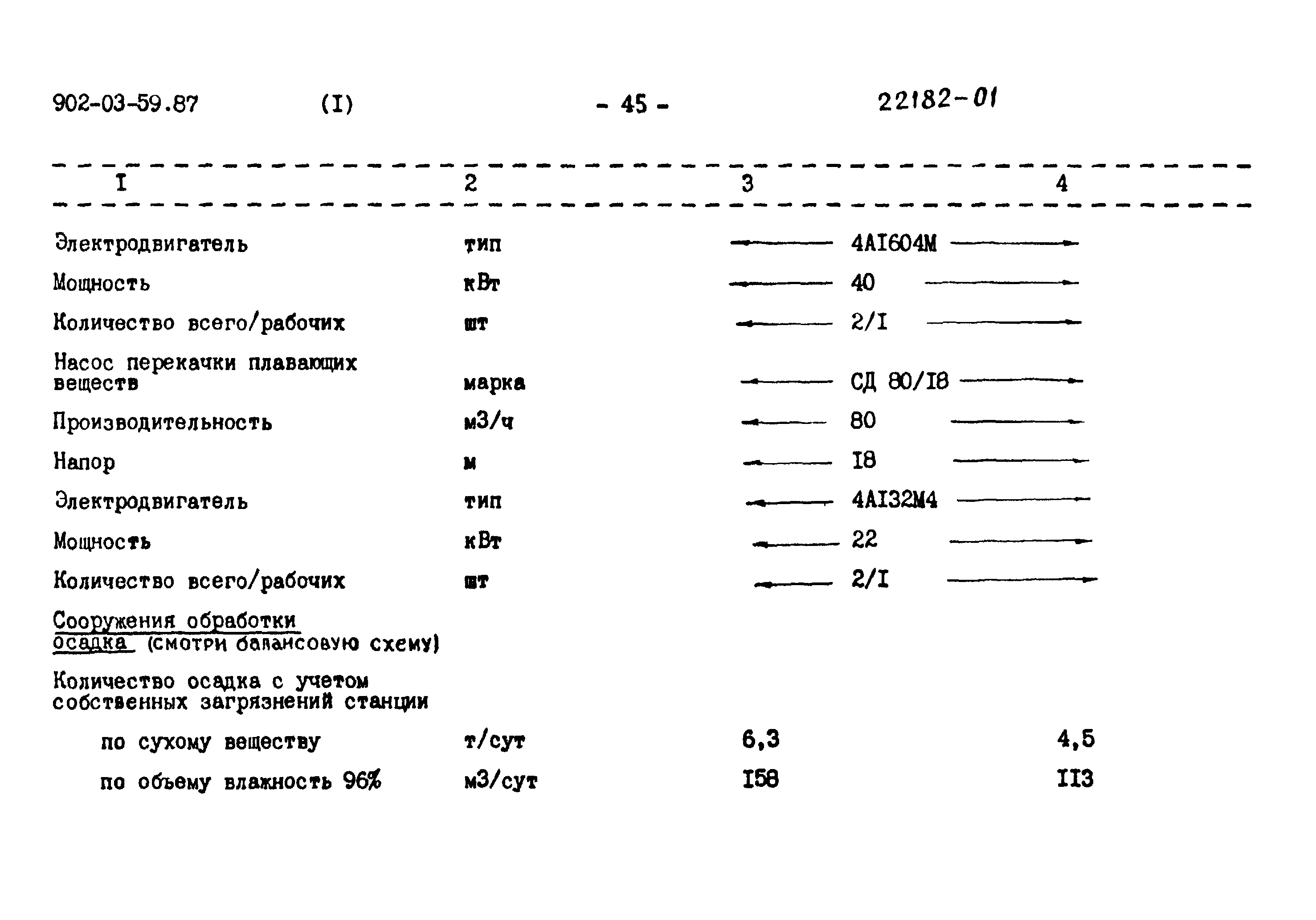 Типовые материалы для проектирования 902-03-59.87