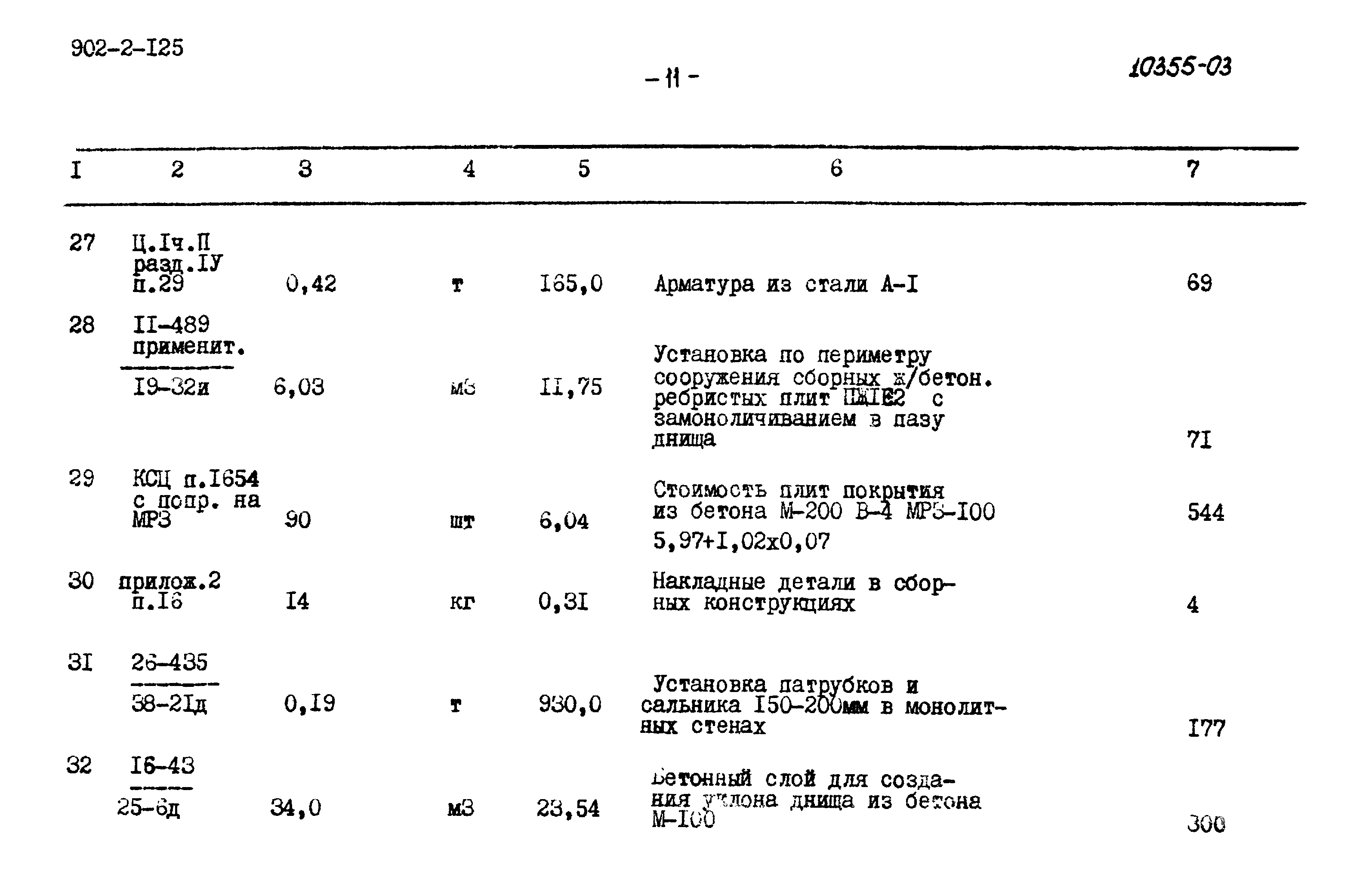 Типовой проект 902-2-125