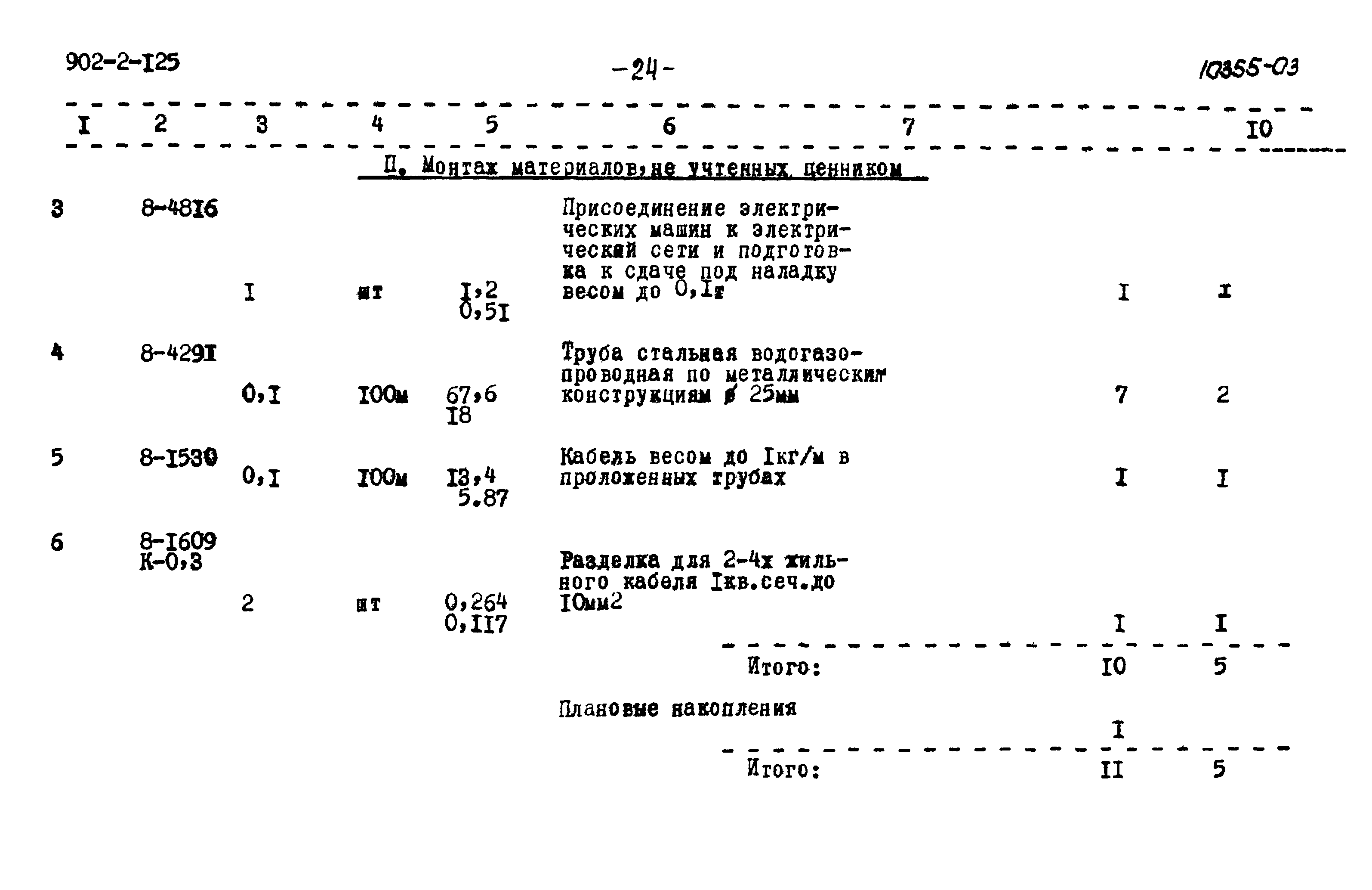 Типовой проект 902-2-125