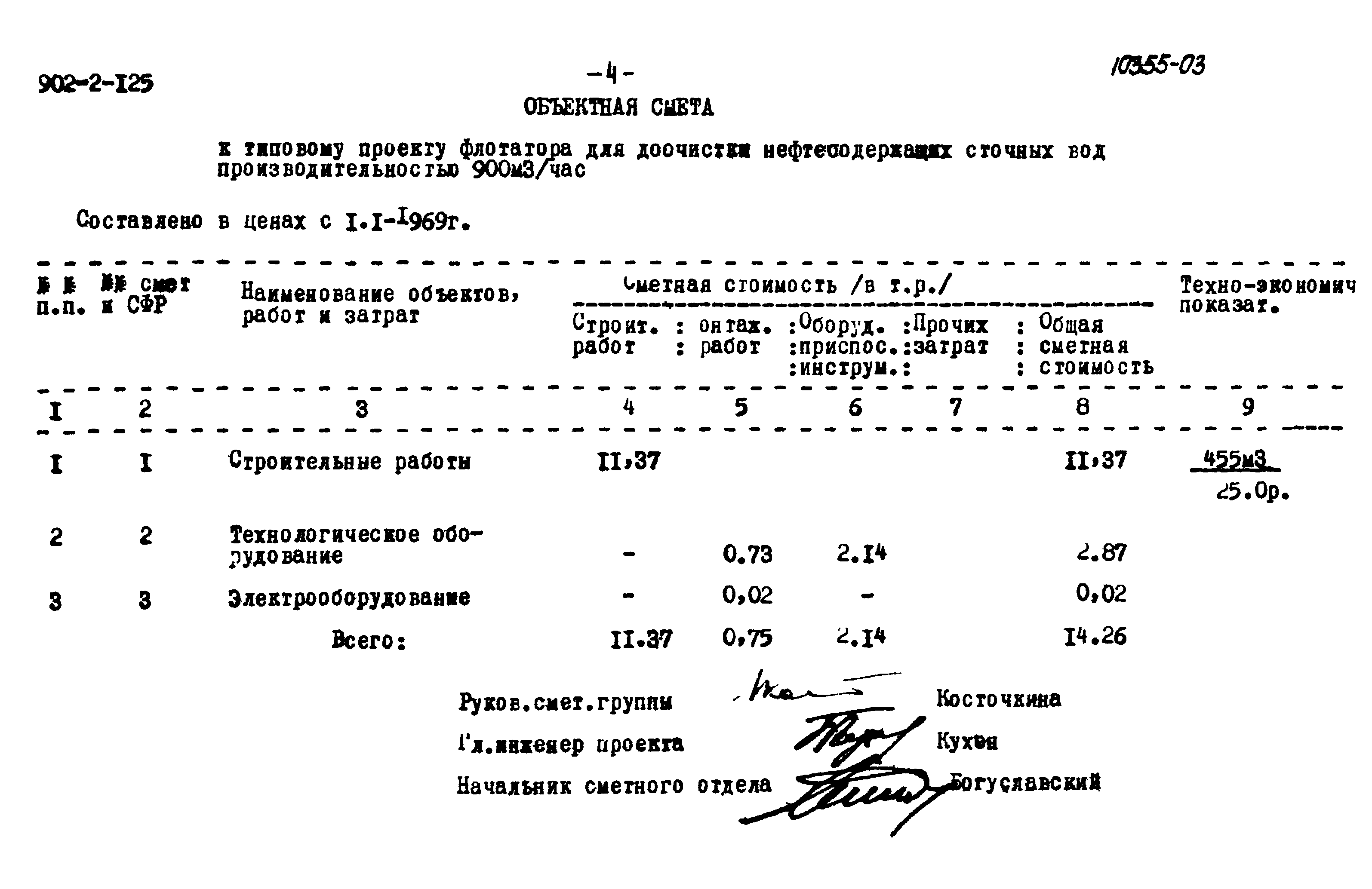 Типовой проект 902-2-125