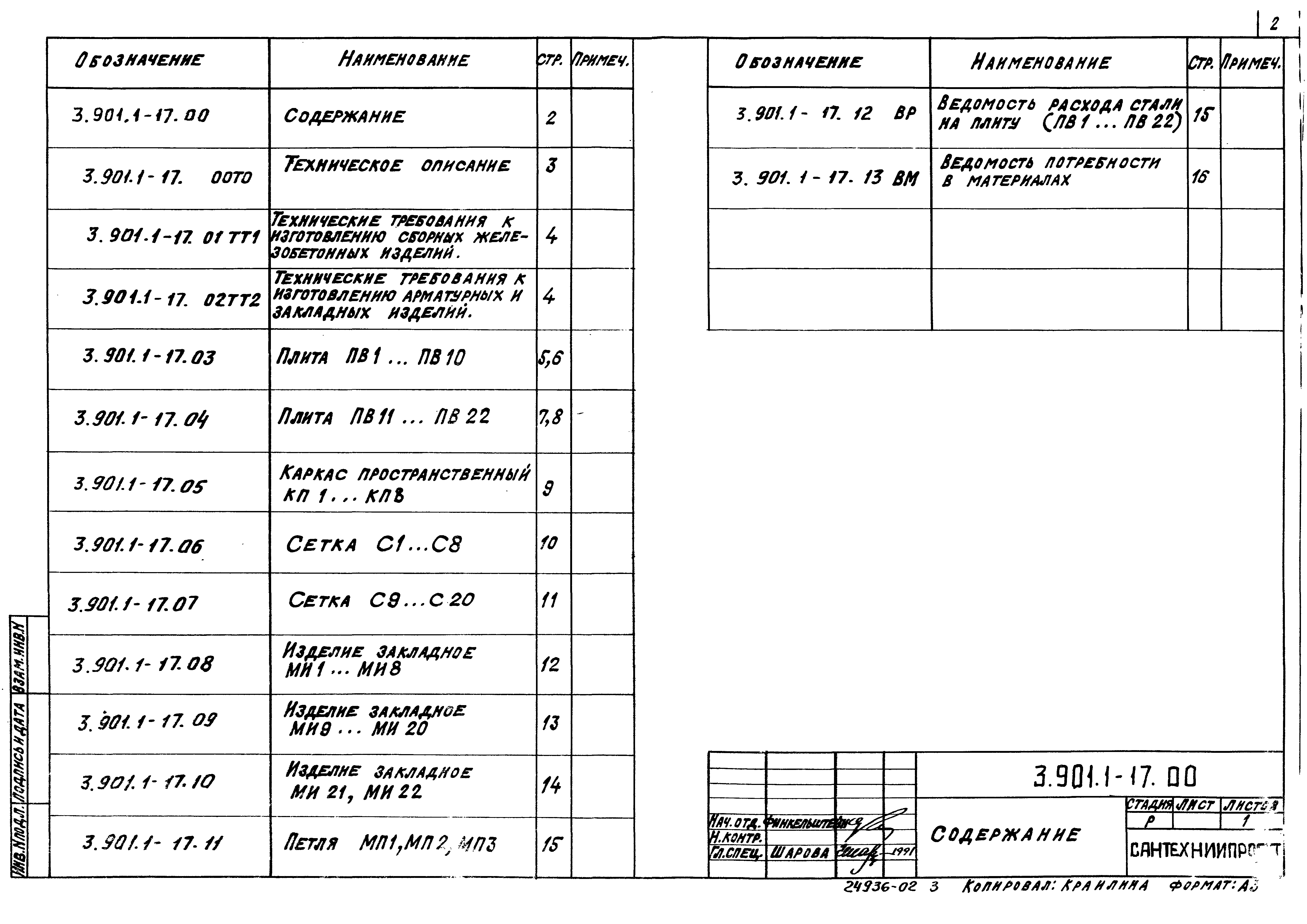 Серия 3.901.1-17