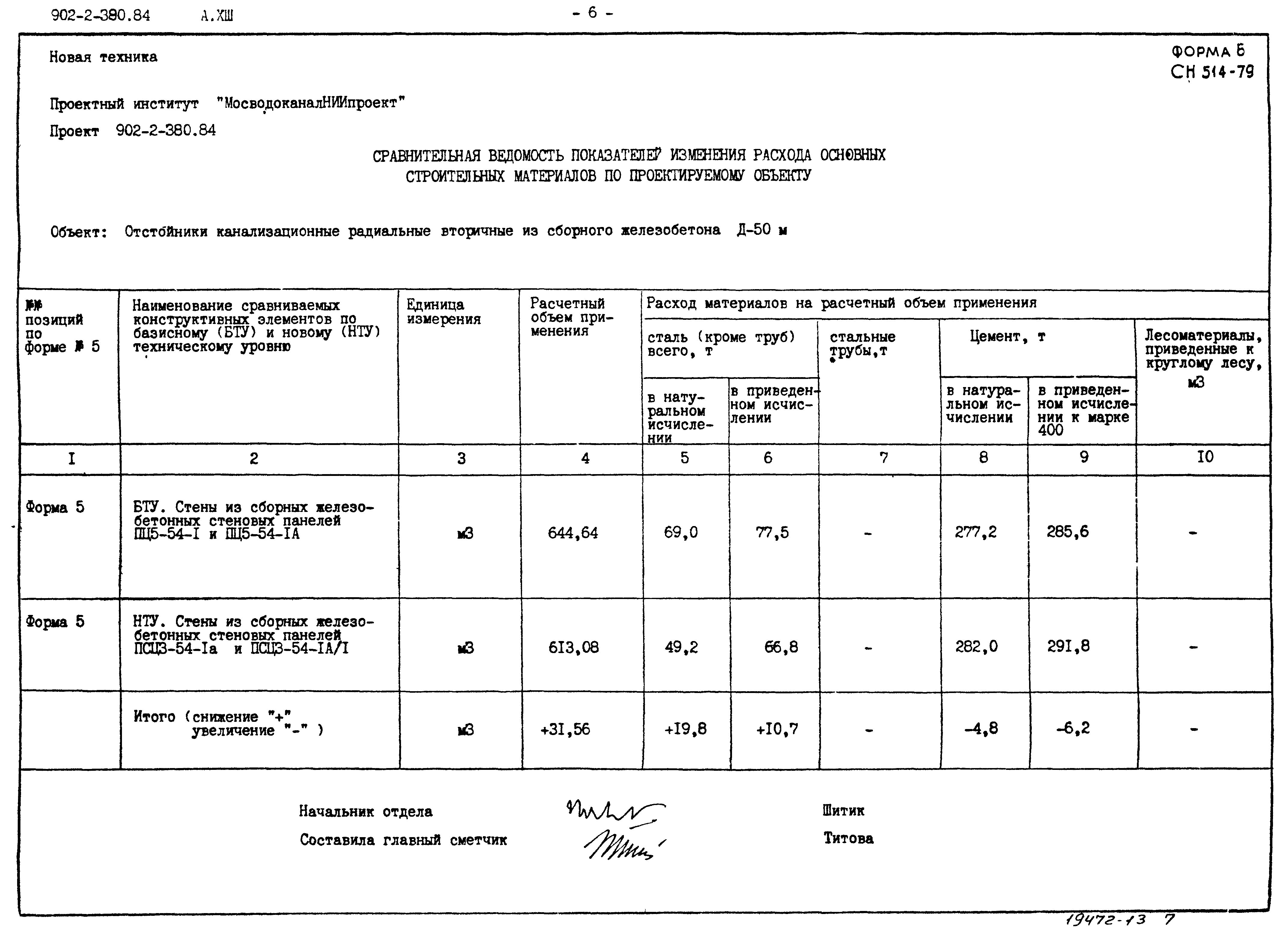 Типовой проект 902-2-380.84
