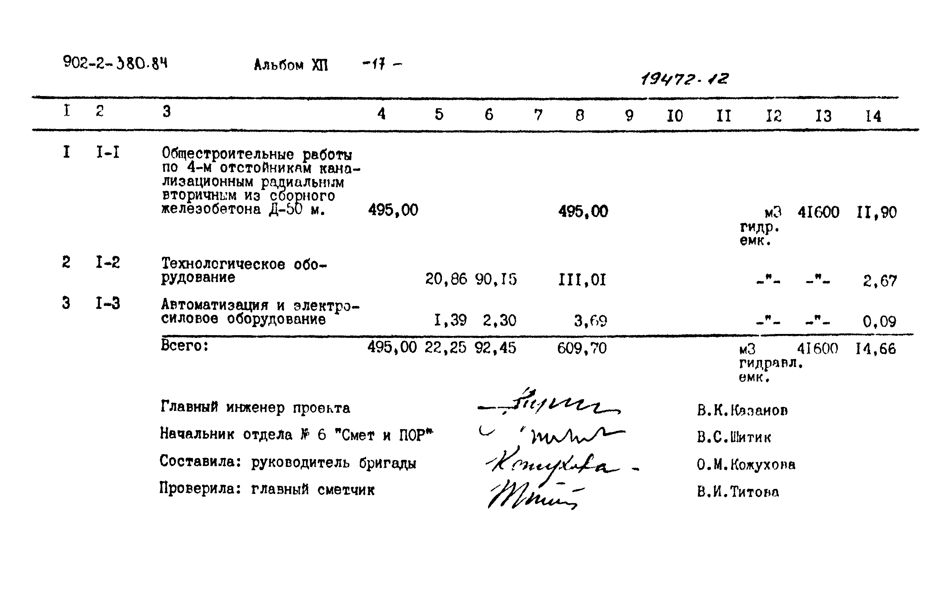 Типовой проект 902-2-380.84