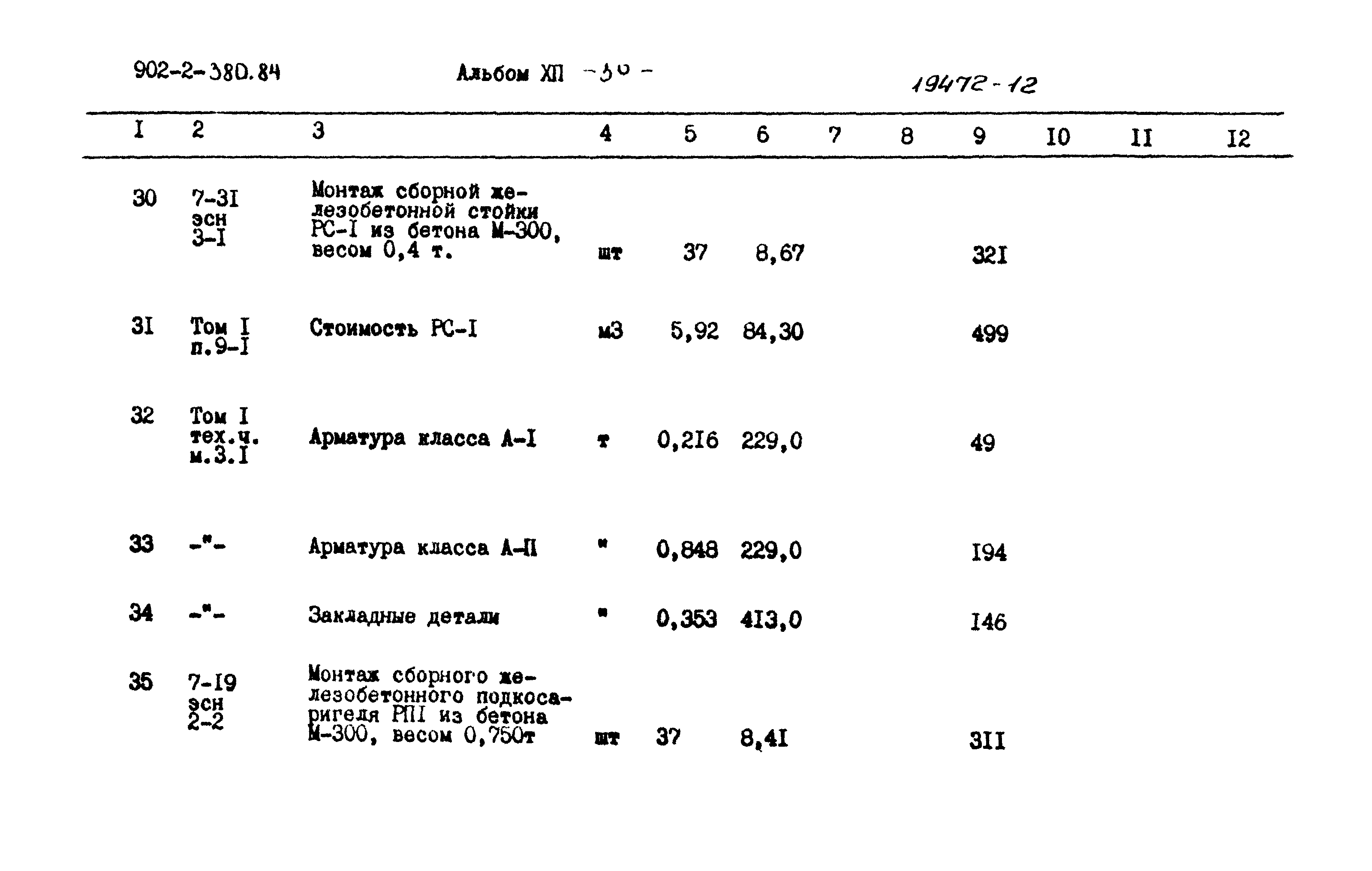 Типовой проект 902-2-380.84
