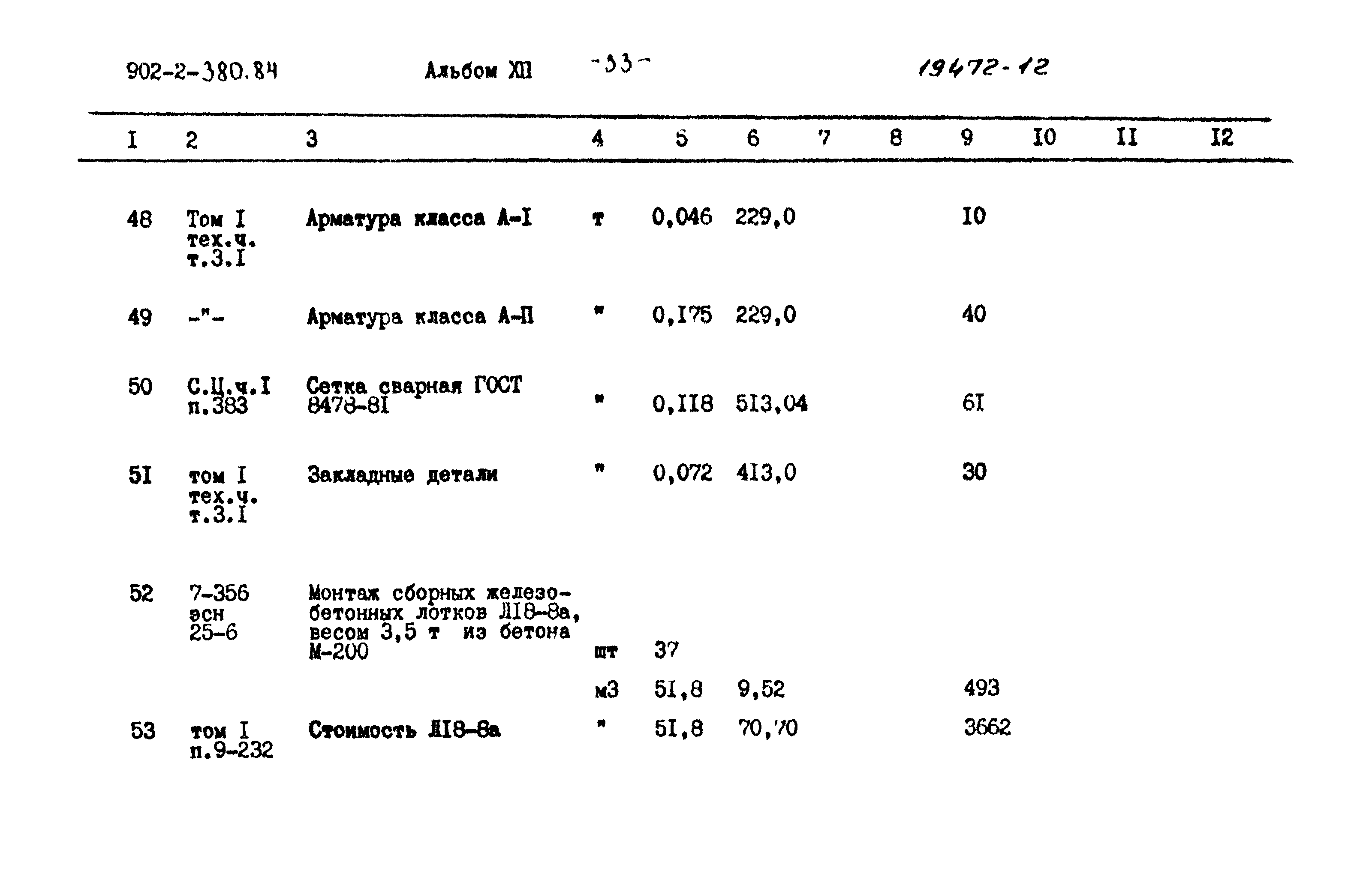 Типовой проект 902-2-380.84