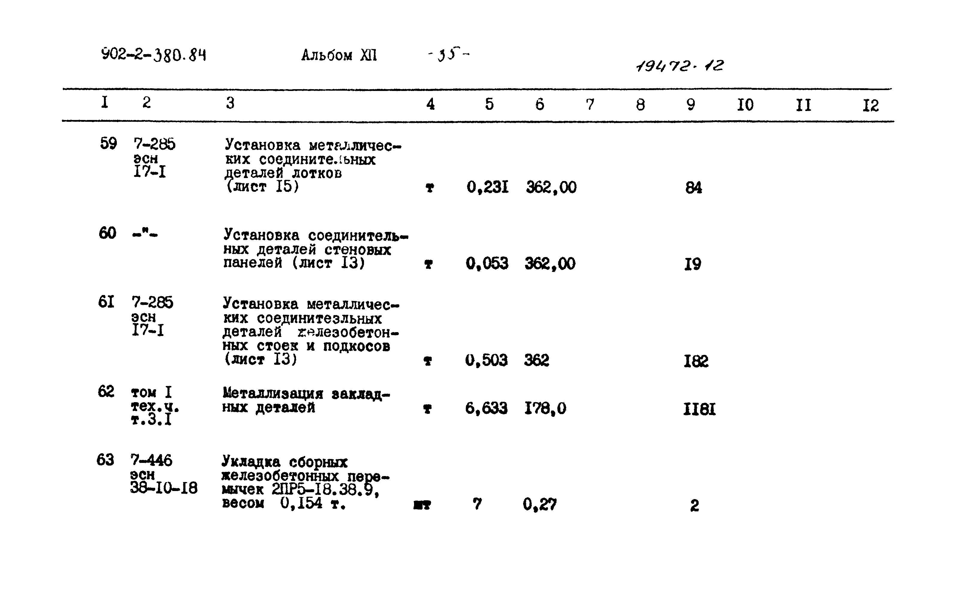 Типовой проект 902-2-380.84
