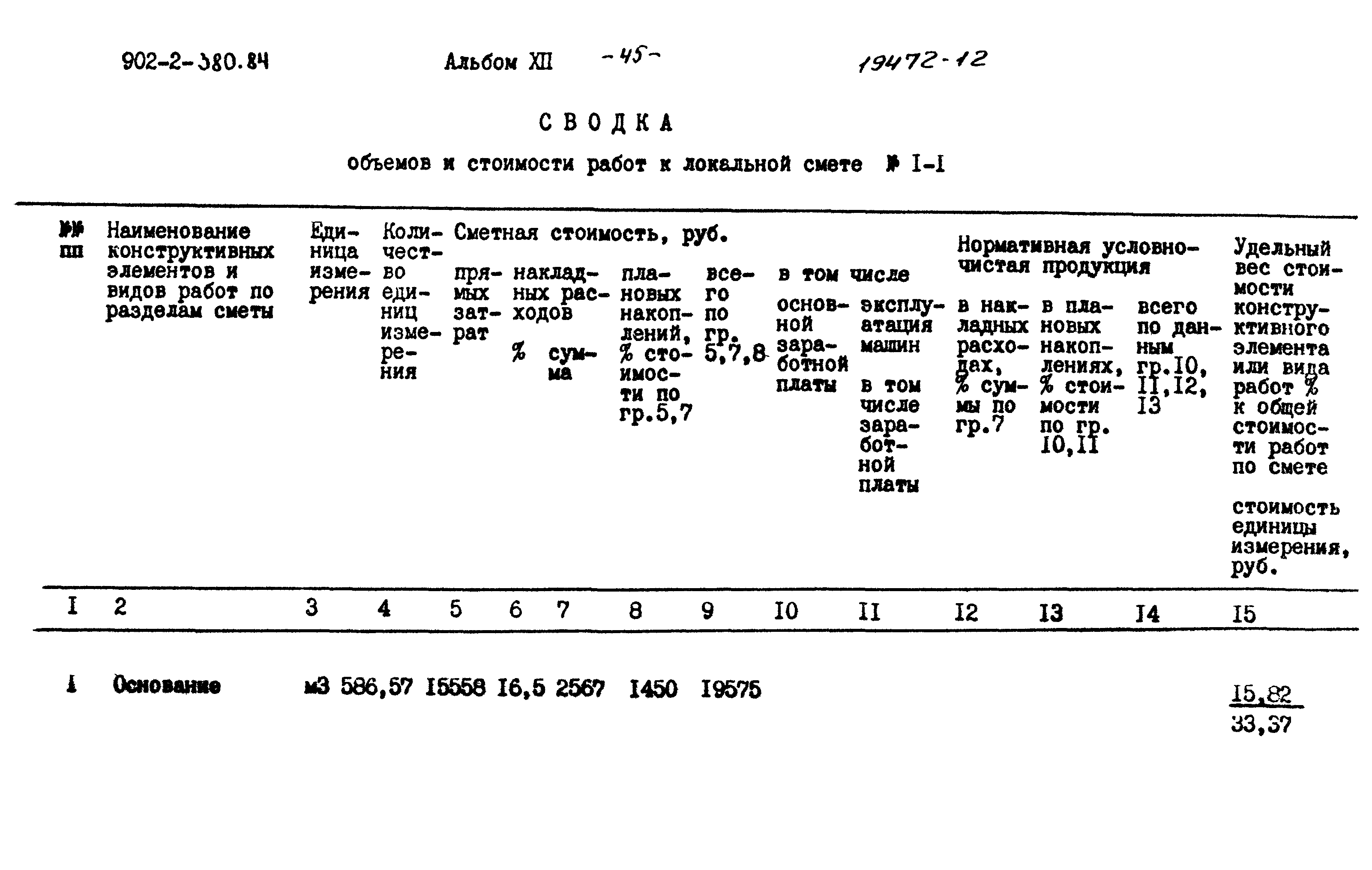 Типовой проект 902-2-380.84