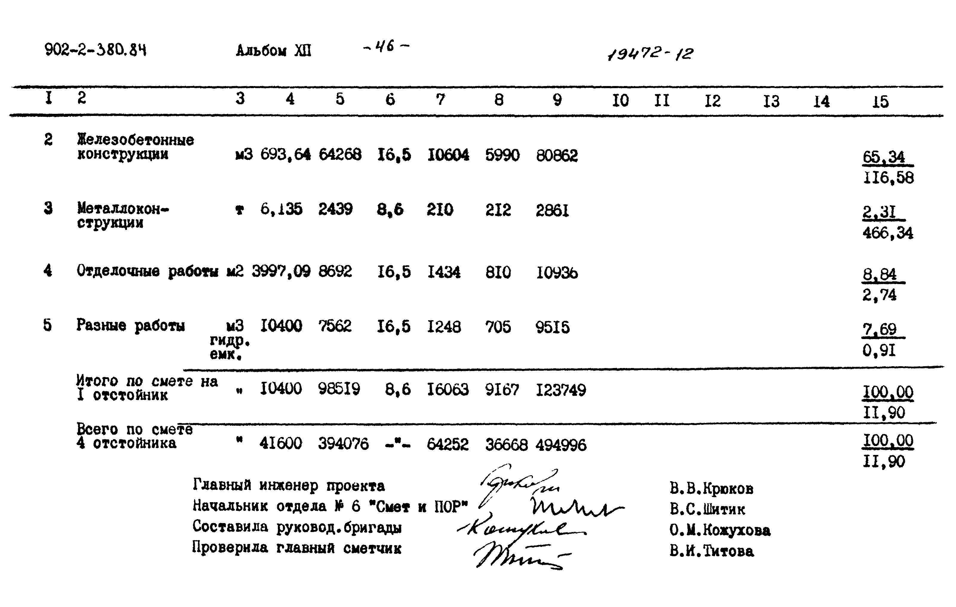 Типовой проект 902-2-380.84
