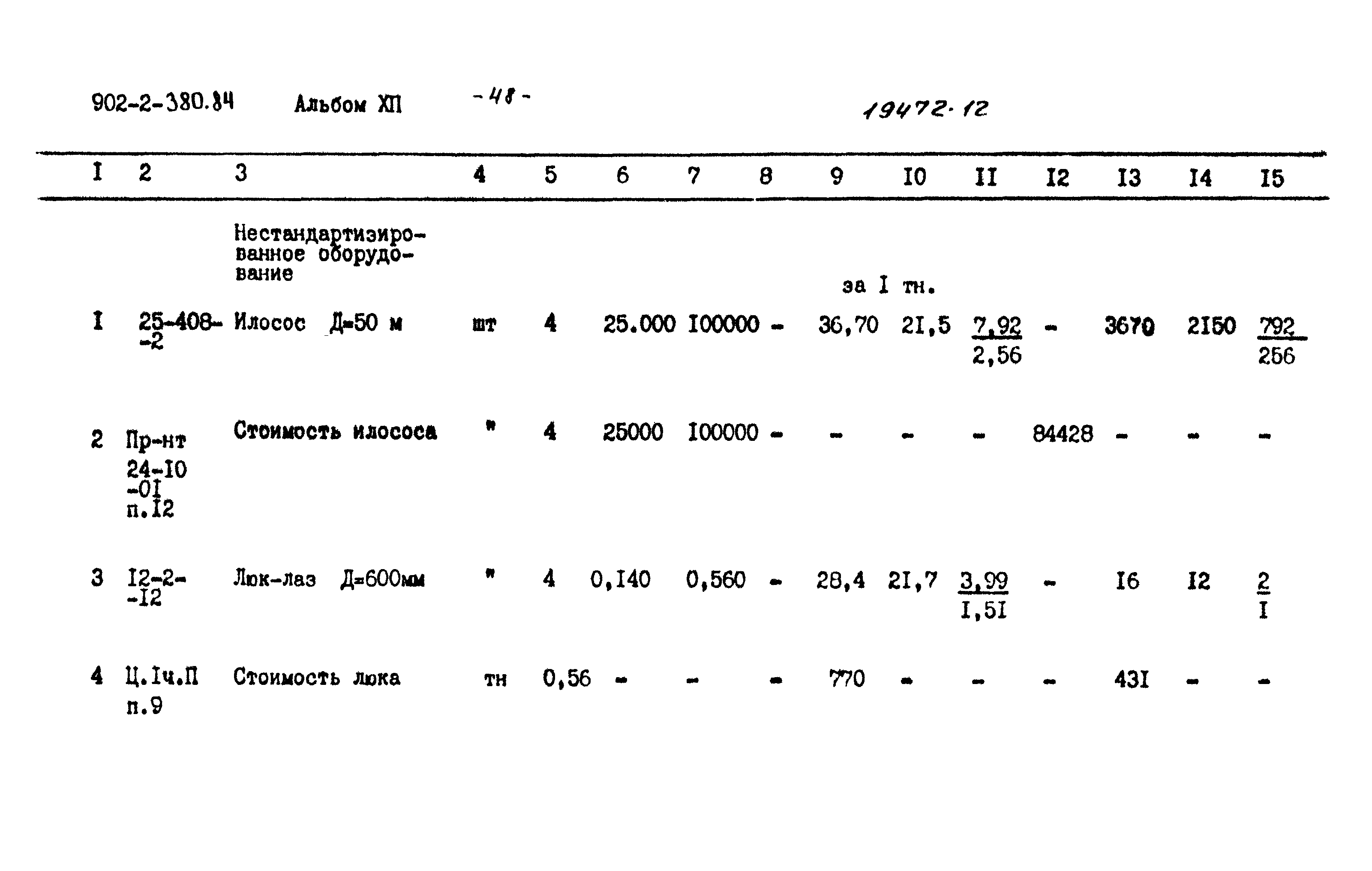 Типовой проект 902-2-380.84